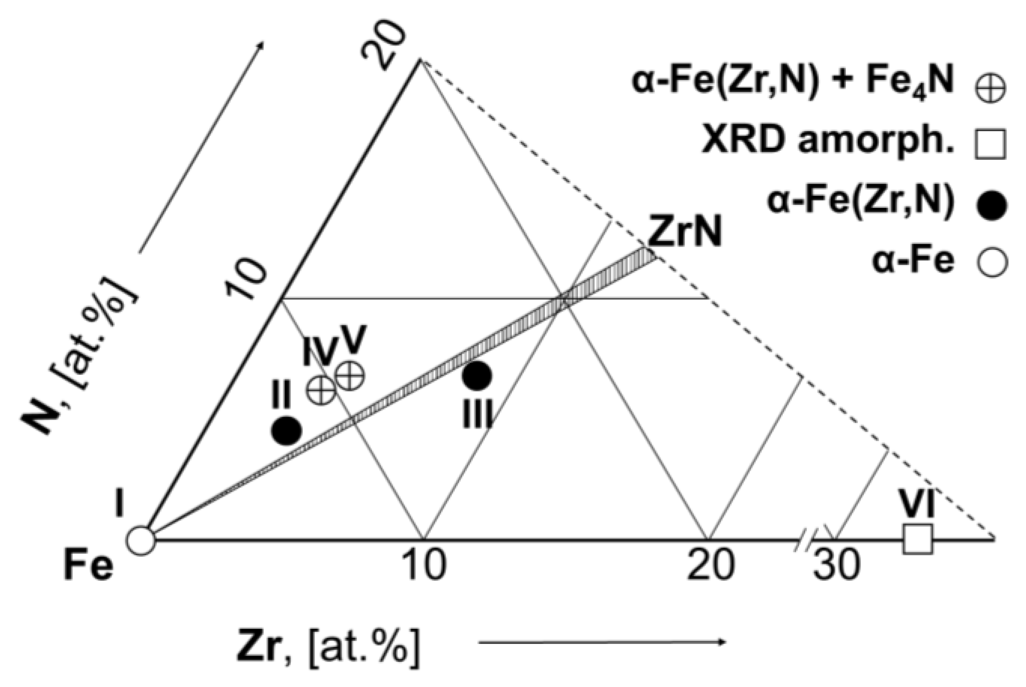 Materials 15 00137 g002