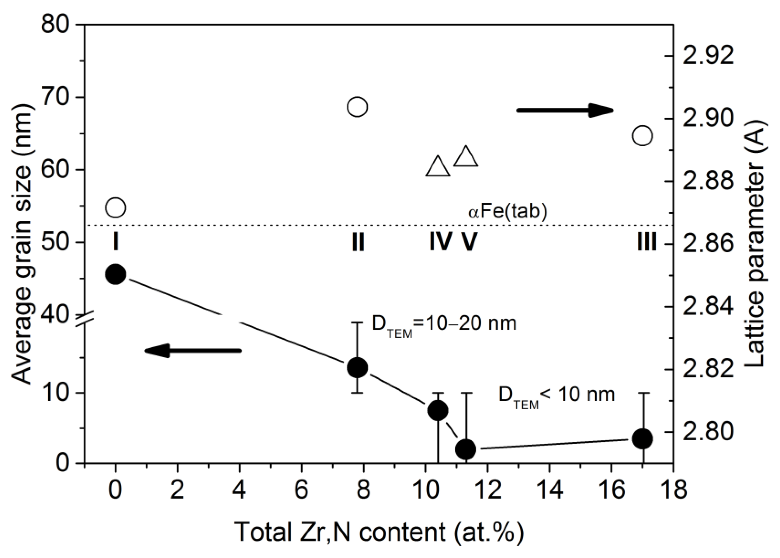 Materials 15 00137 g004