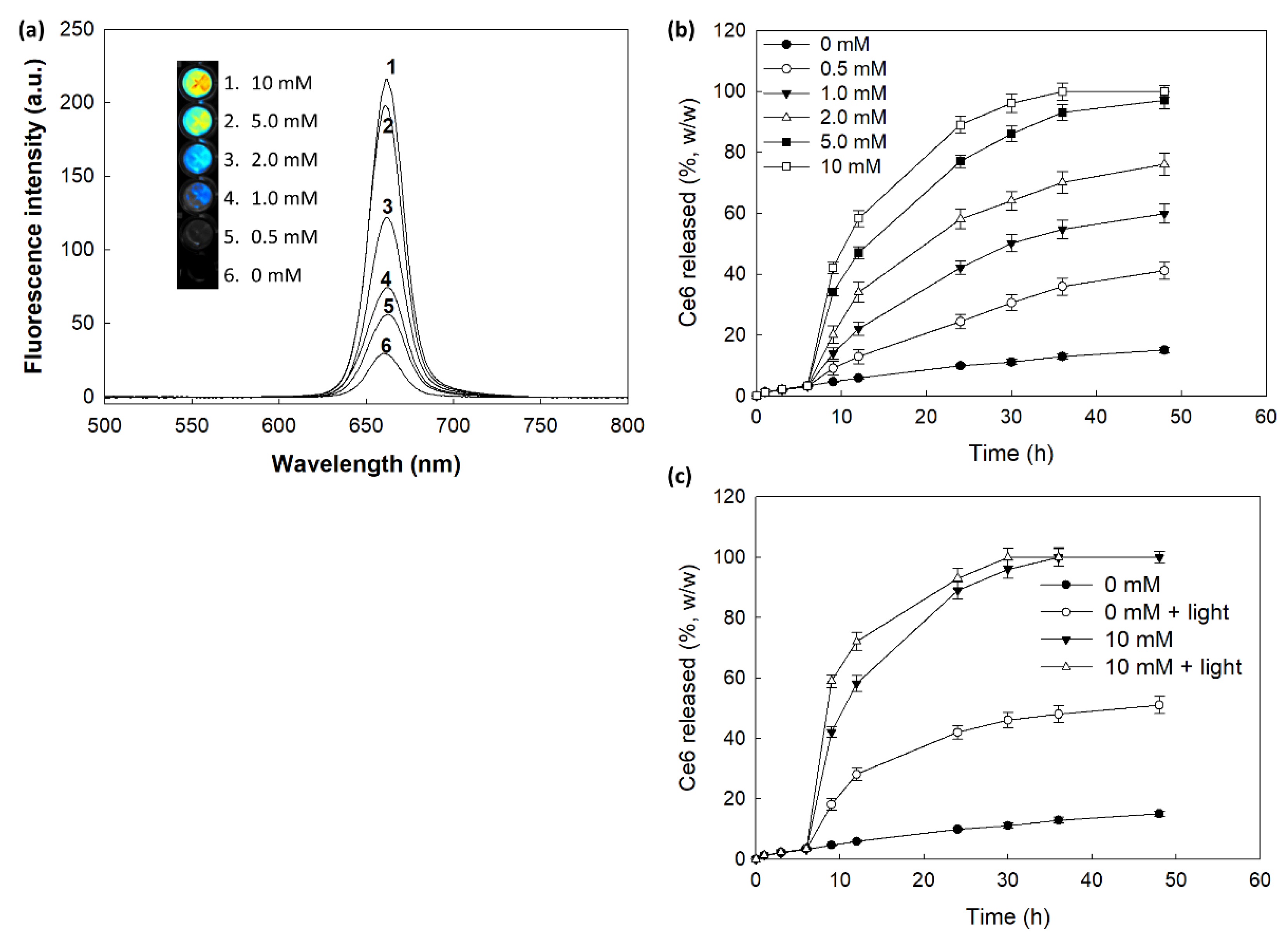 Materials 15 00138 g005 Materials 15 00138 g005