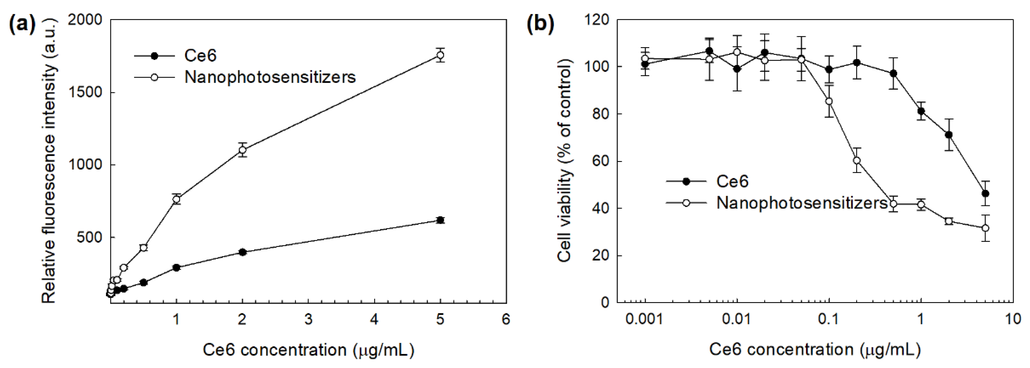 Materials 15 00138 g009 Materials 15 00138 g009