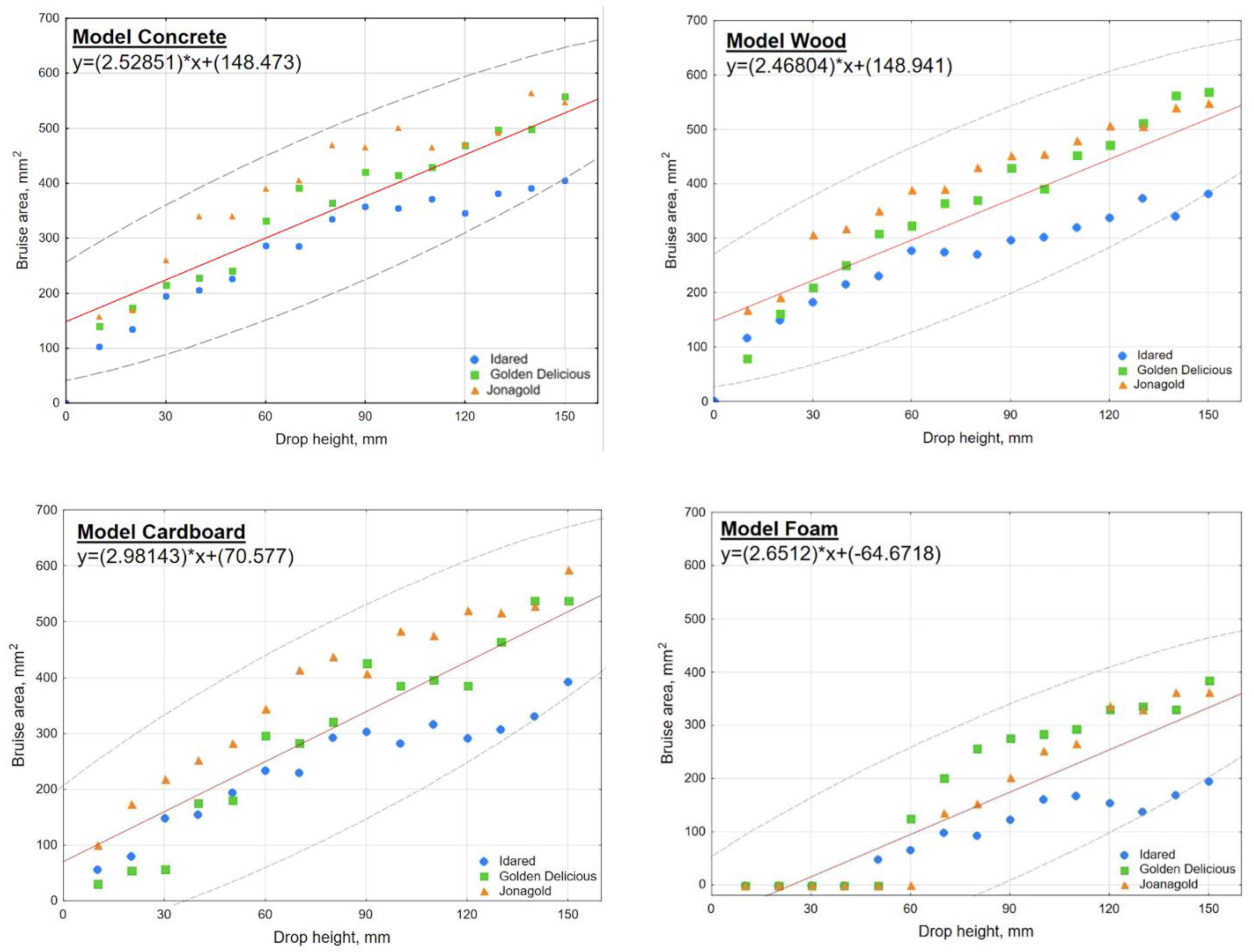 Materials 15 00139 g006 Materials 15 00139 g006