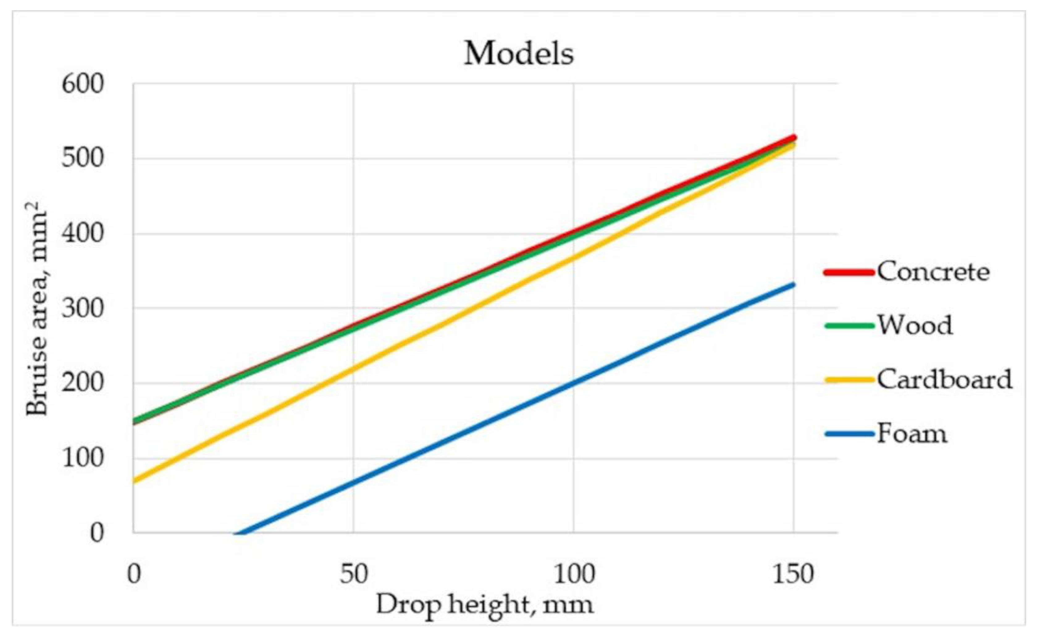 Materials 15 00139 g007 Materials 15 00139 g007