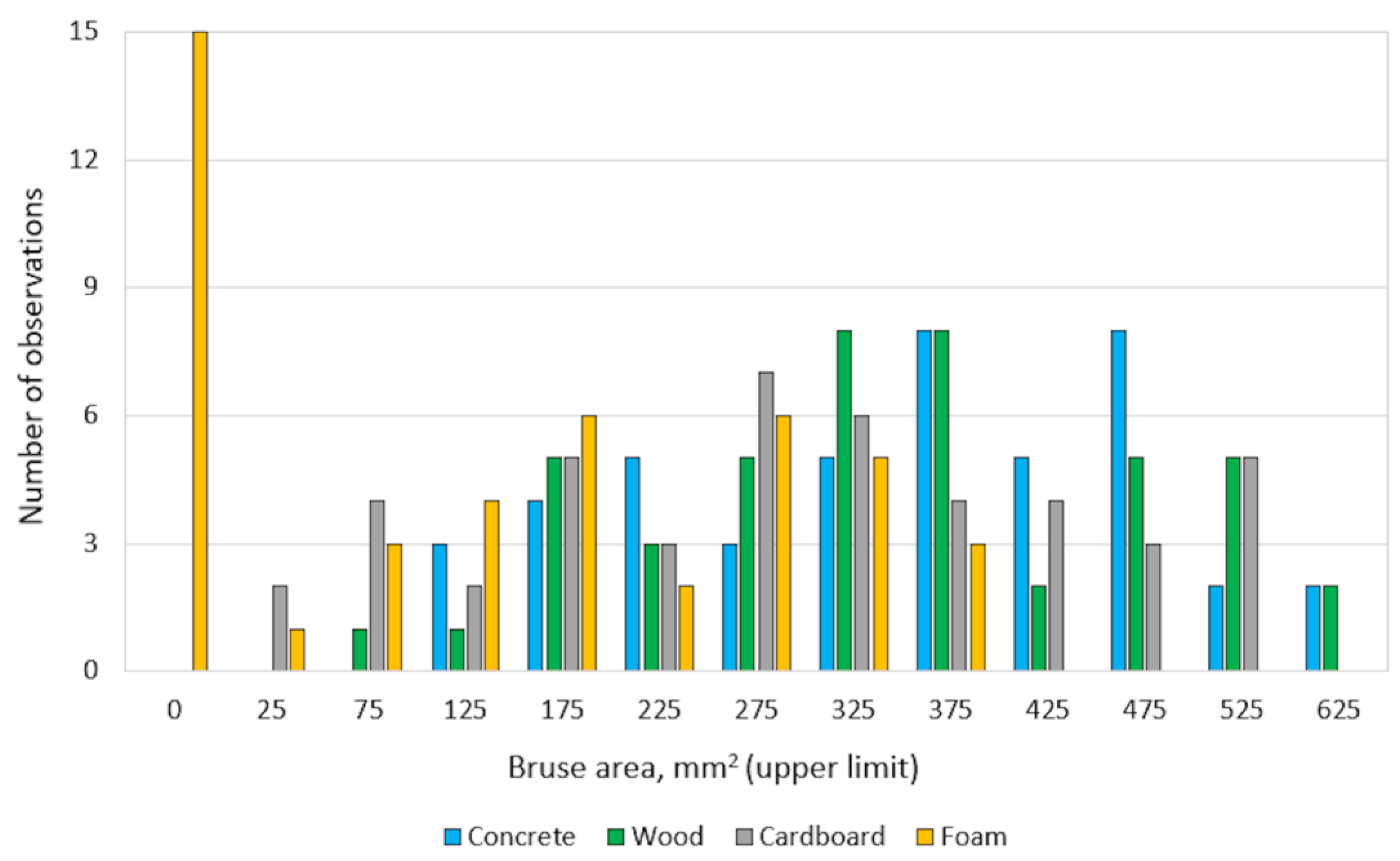 Materials 15 00139 g008 Materials 15 00139 g008