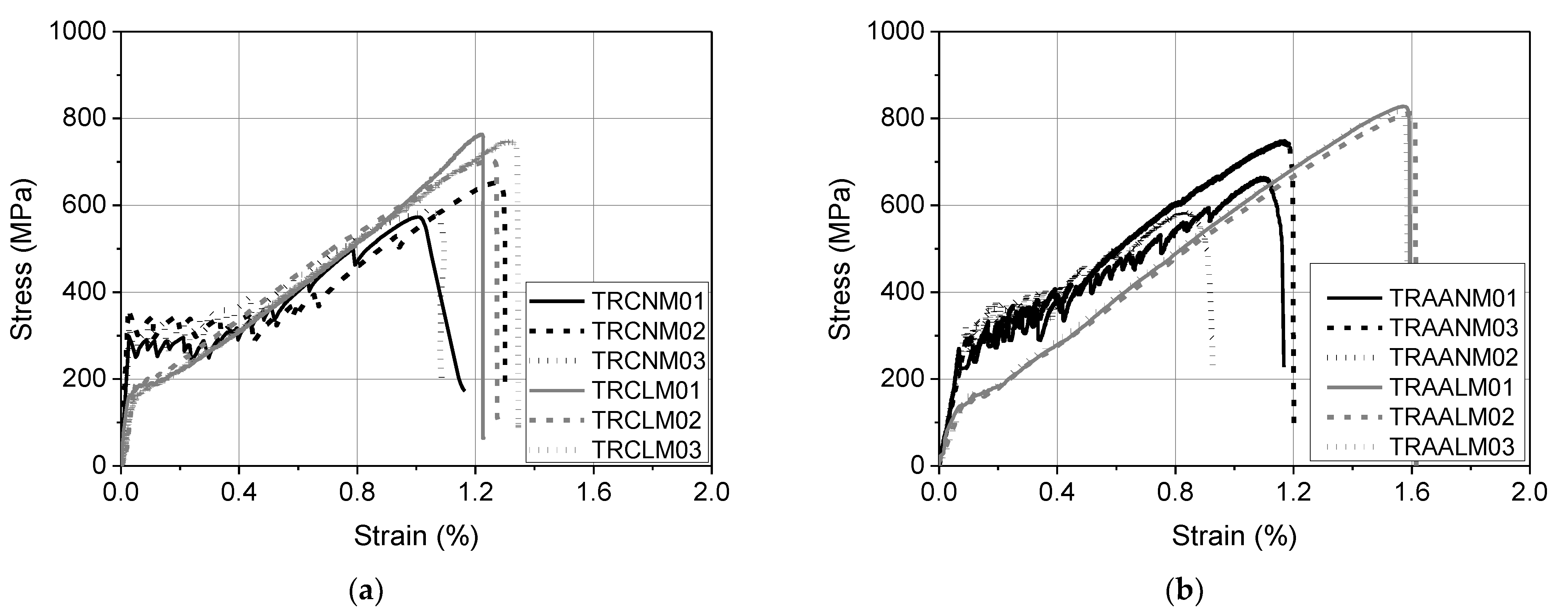 Materials 15 00140 g001