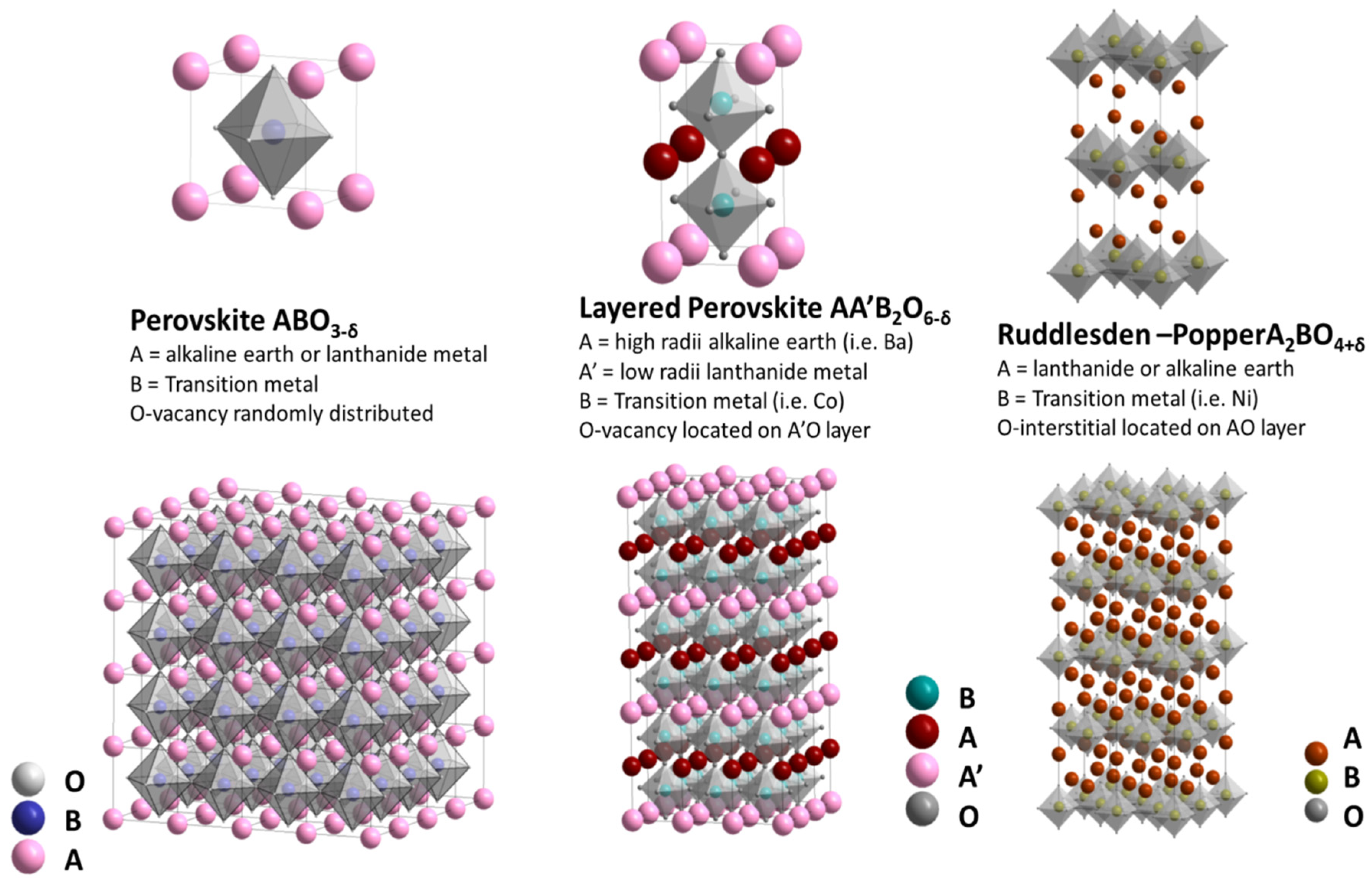 Materials 15 00141 g001