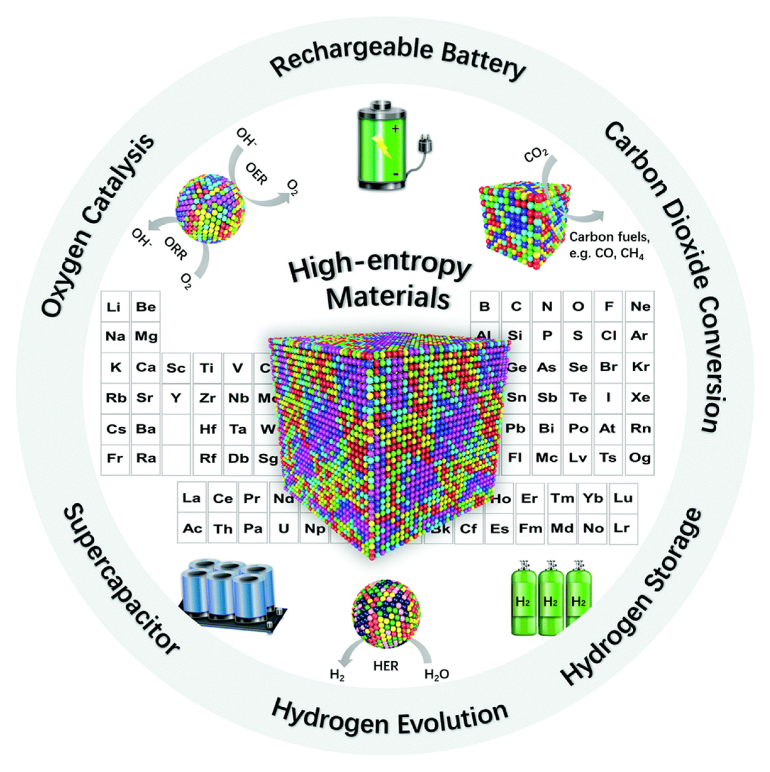 Materials 15 00141 g002