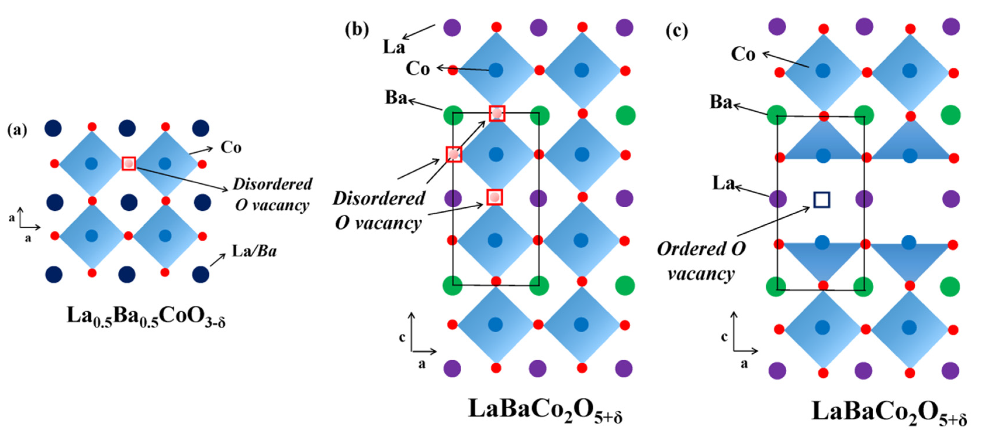 Materials 15 00141 g003