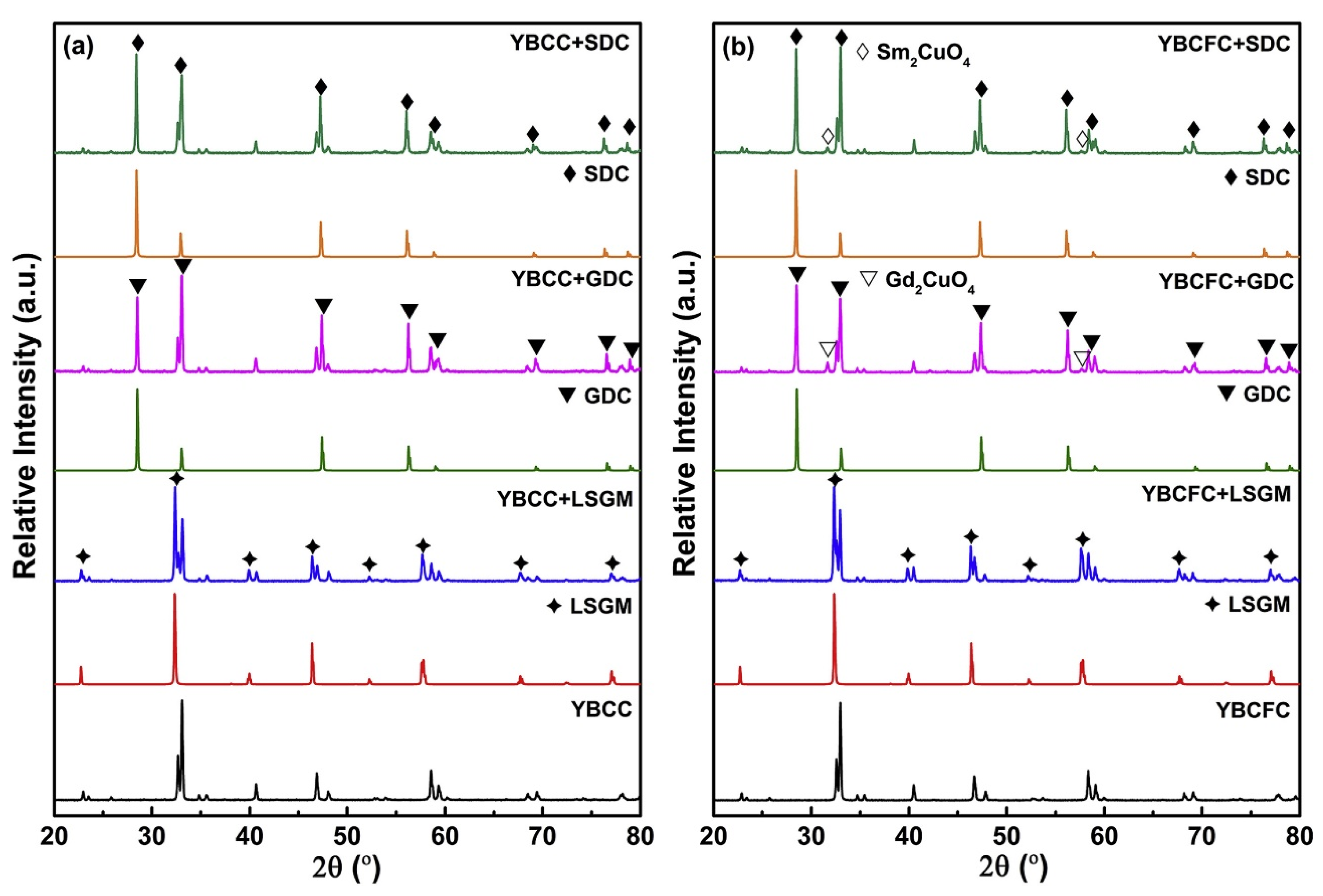 Materials 15 00141 g004