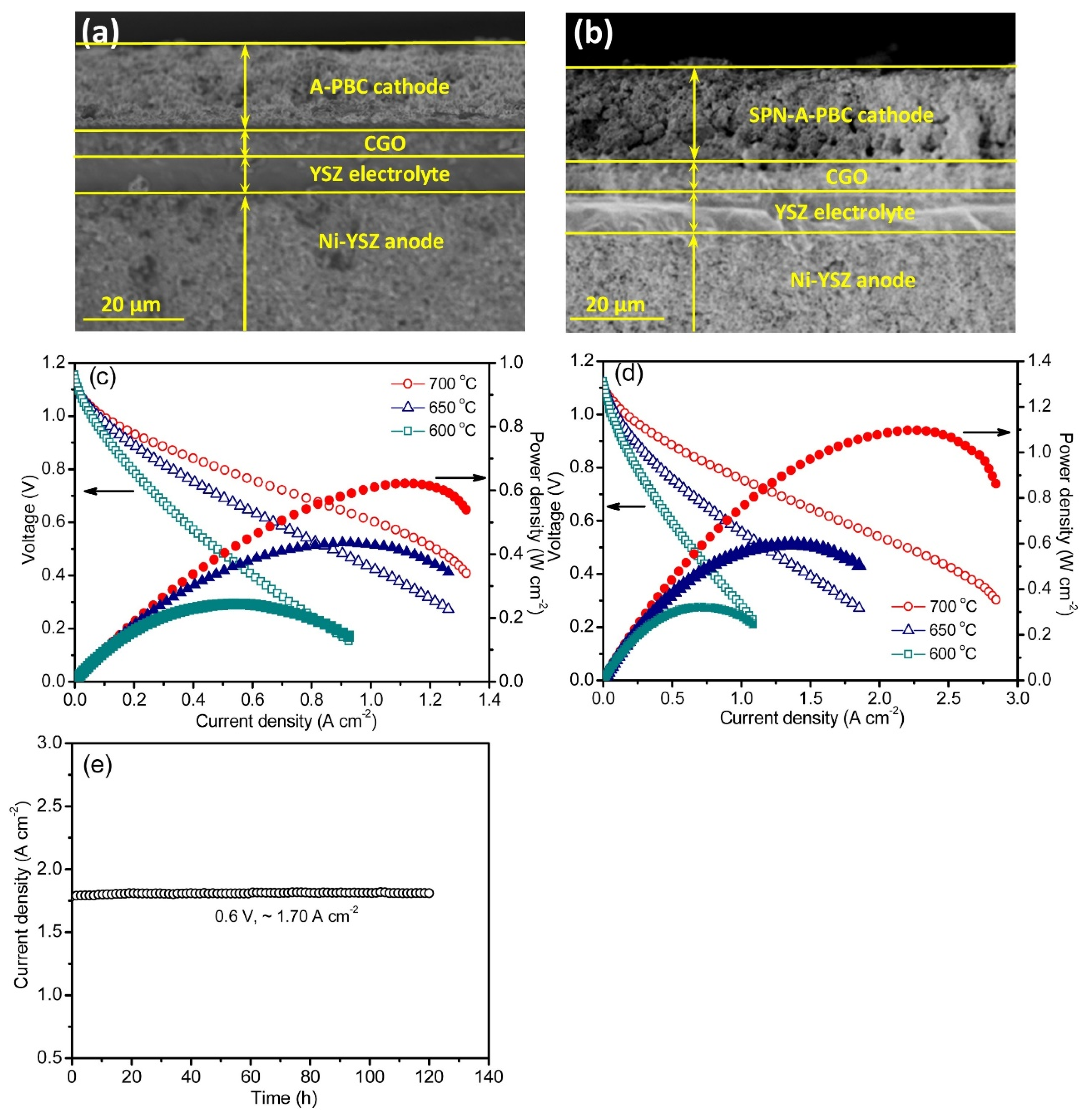 Materials 15 00141 g006