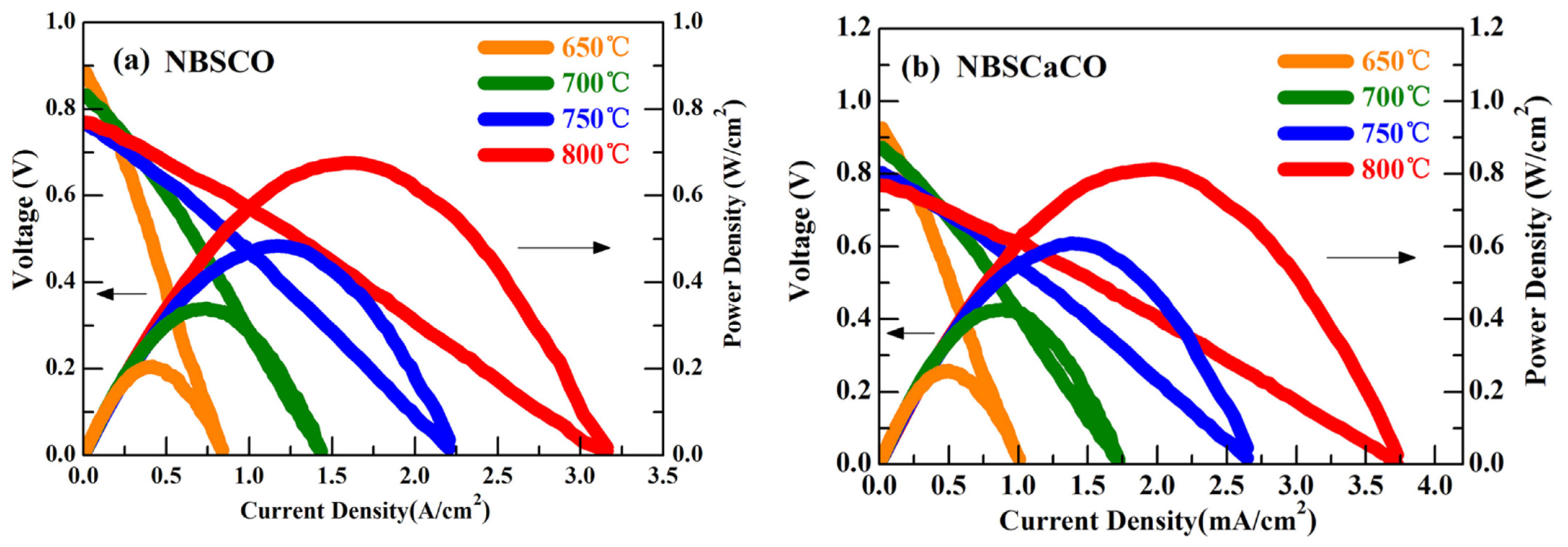 Materials 15 00141 g007