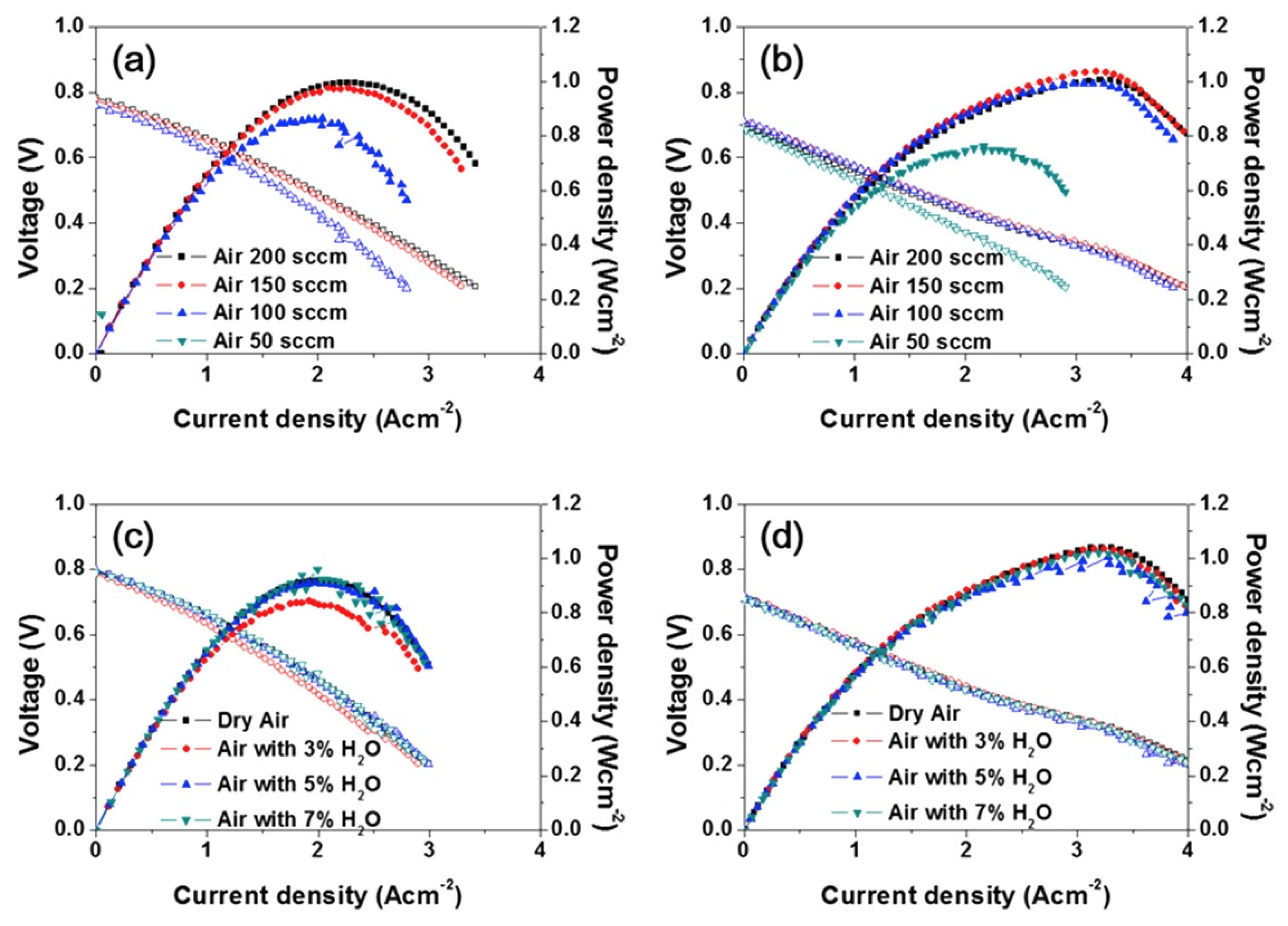 Materials 15 00141 g008
