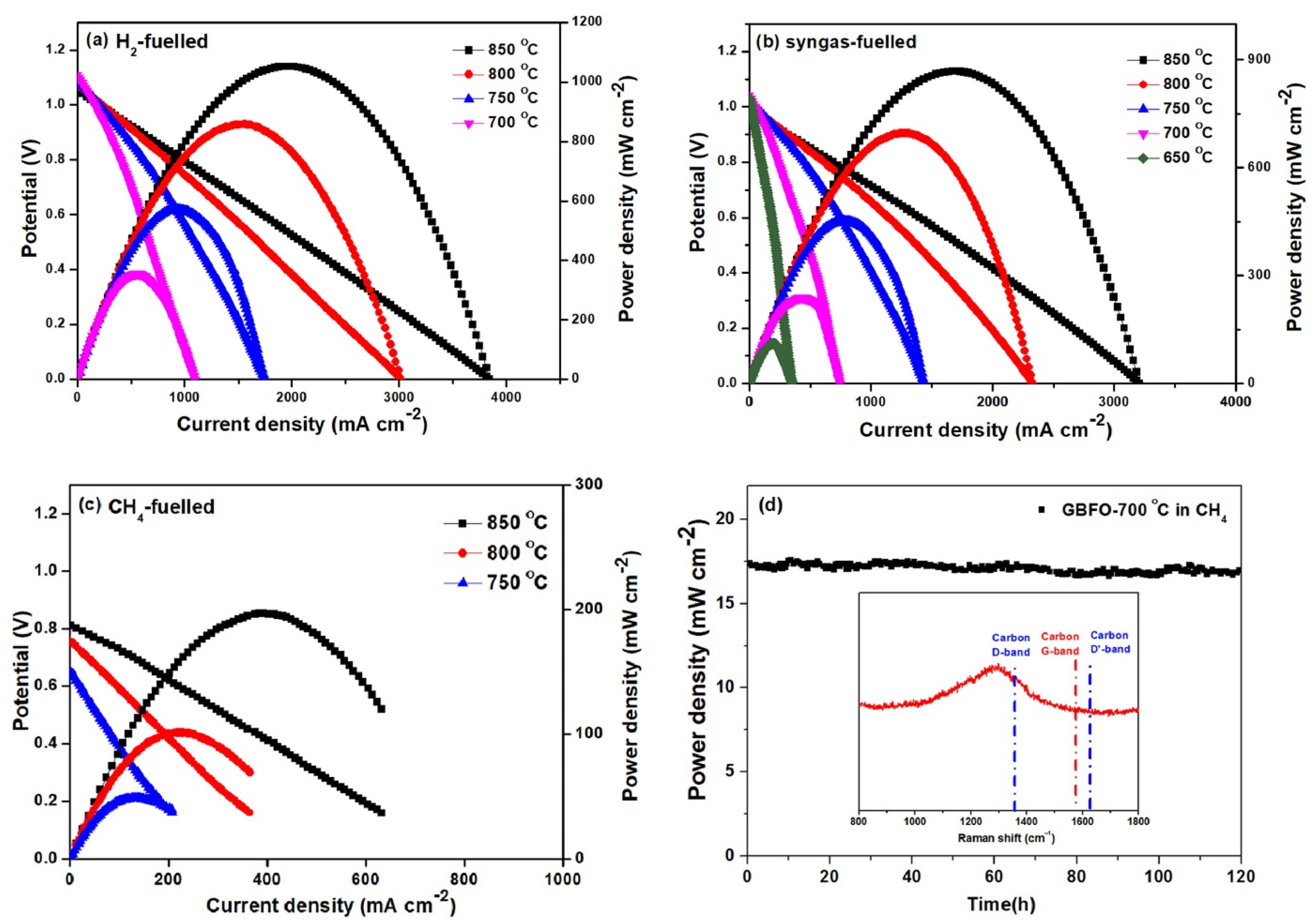 Materials 15 00141 g011