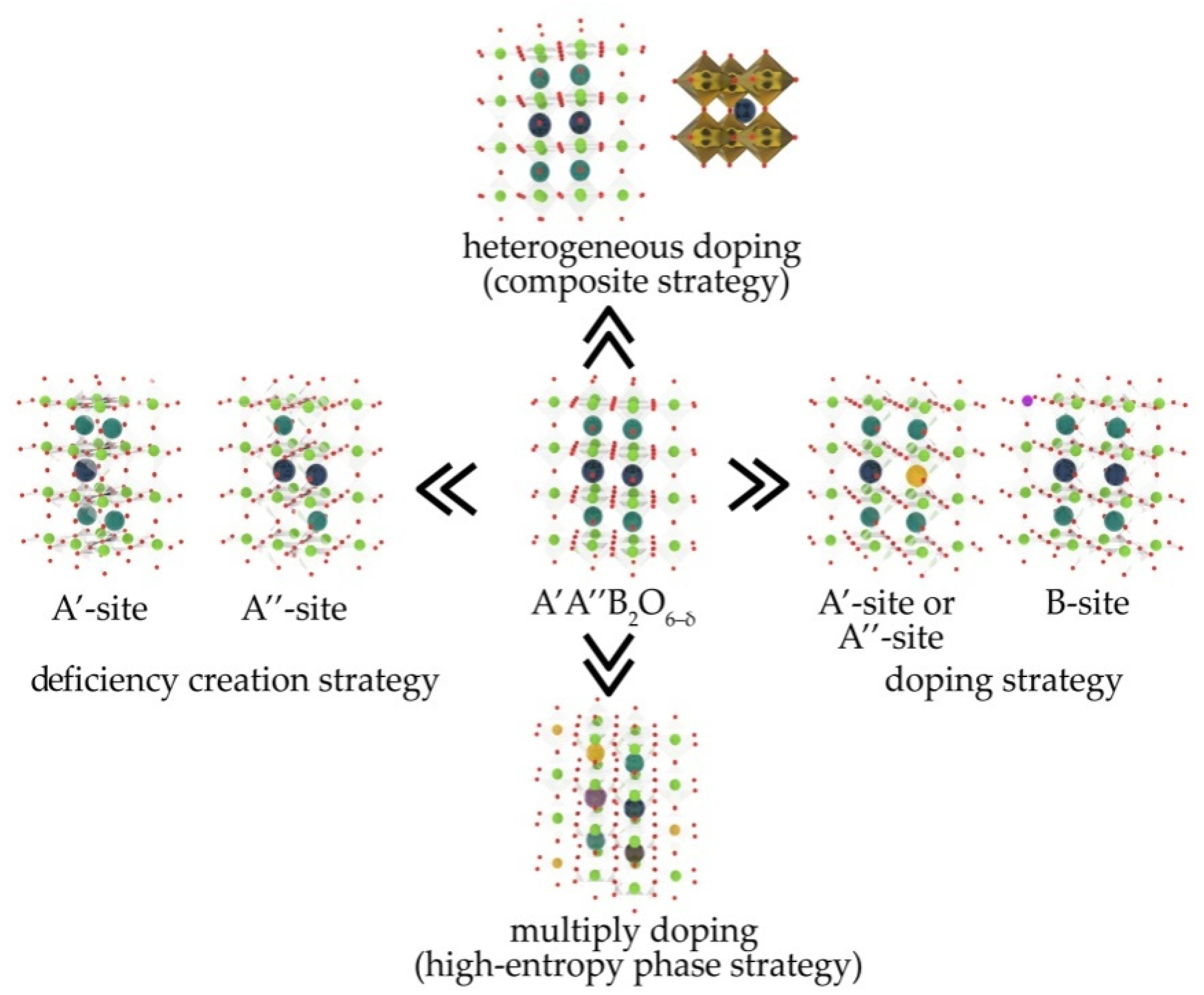 Materials 15 00141 g012