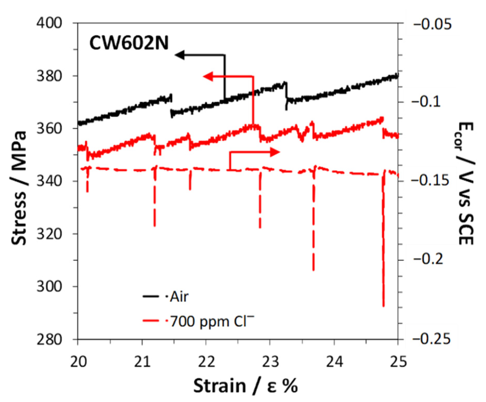 Materials 15 00144 g015