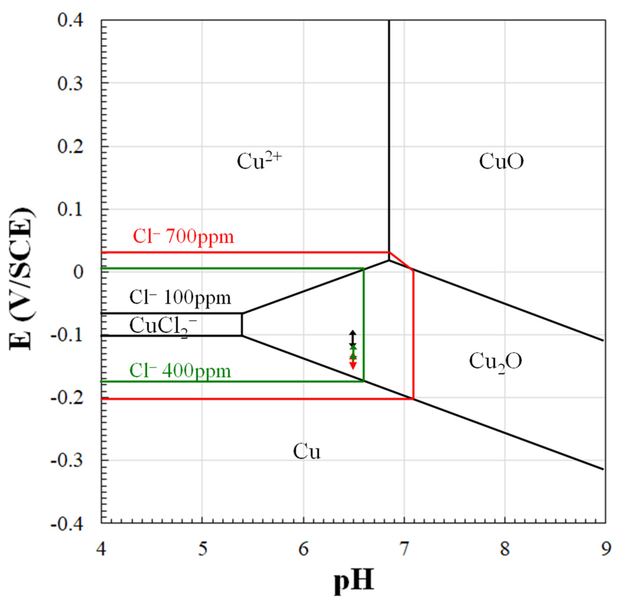 Materials 15 00144 g021
