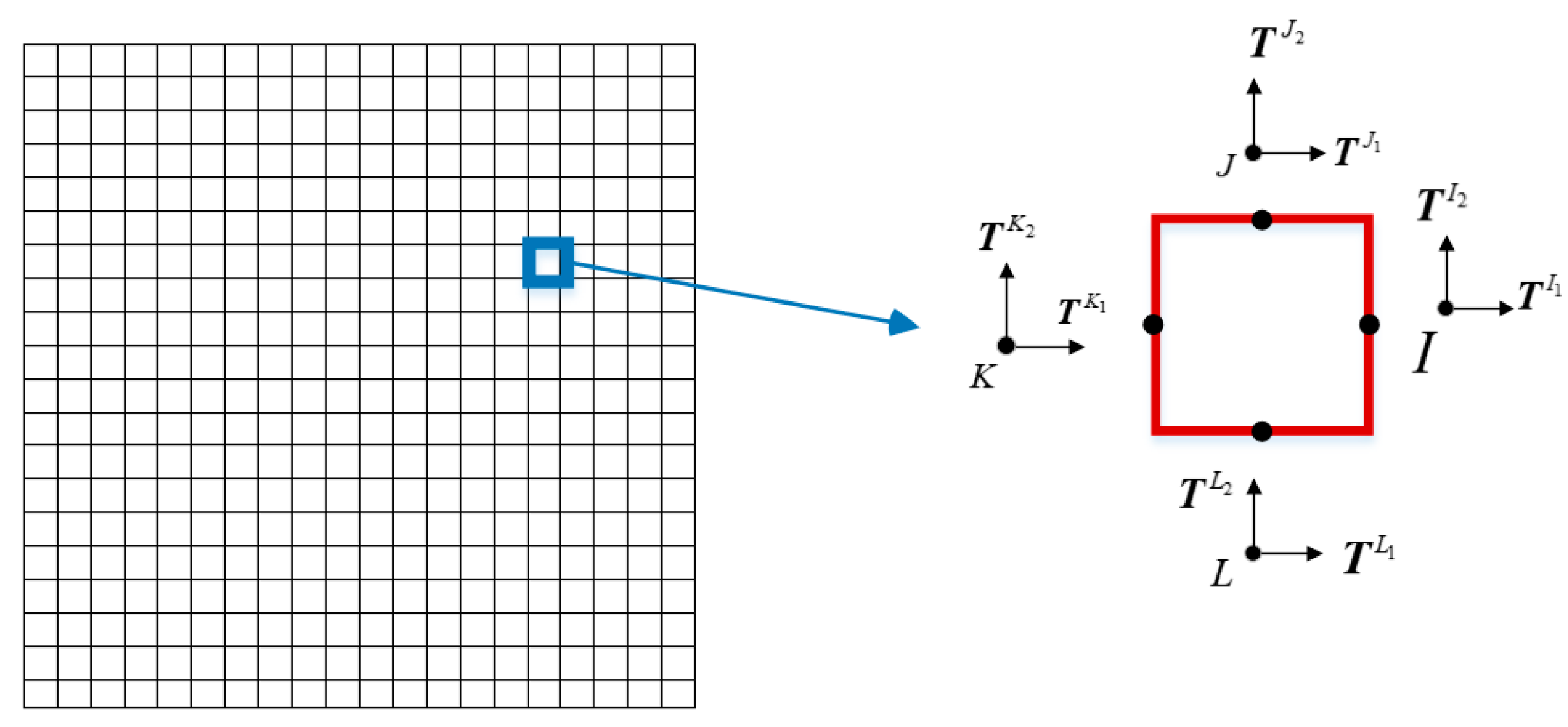Materials 15 00145 g003