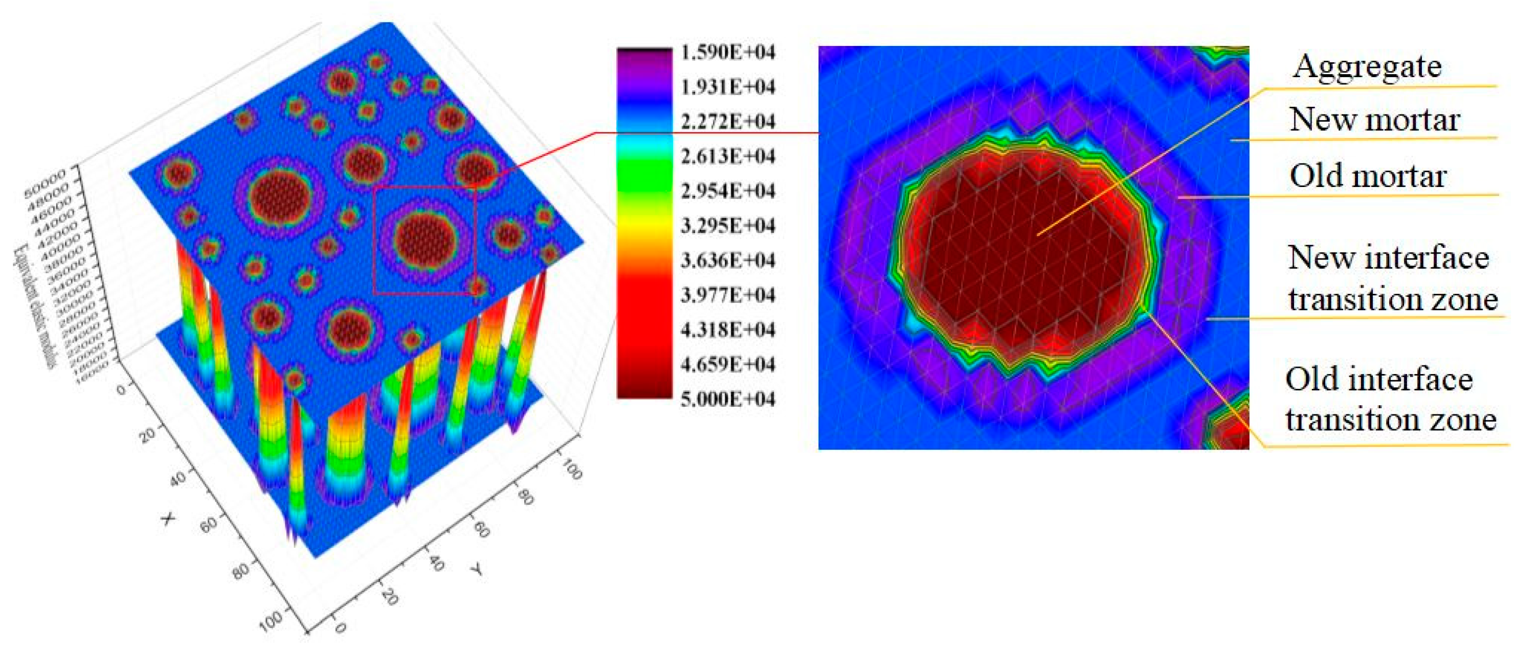 Materials 15 00145 g005