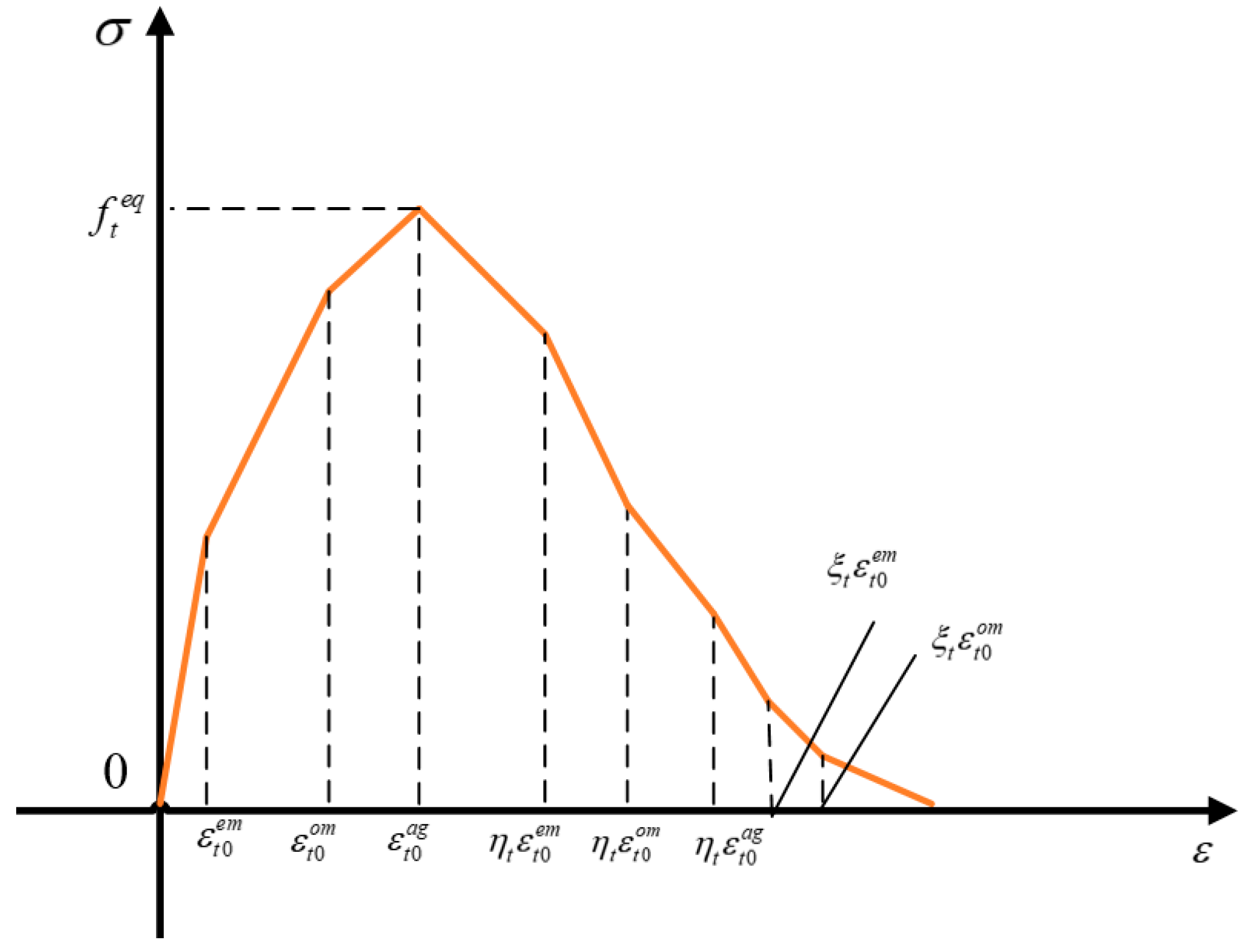 Materials 15 00145 g006