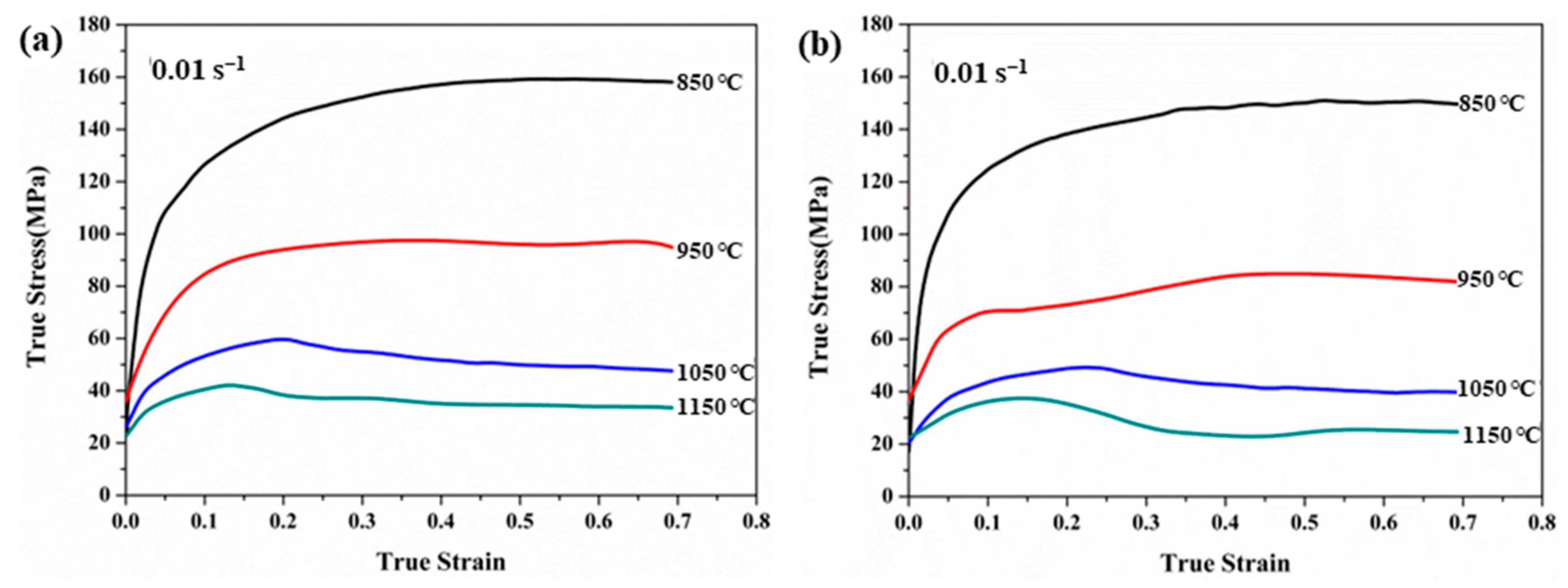 Materials 15 00146 g004