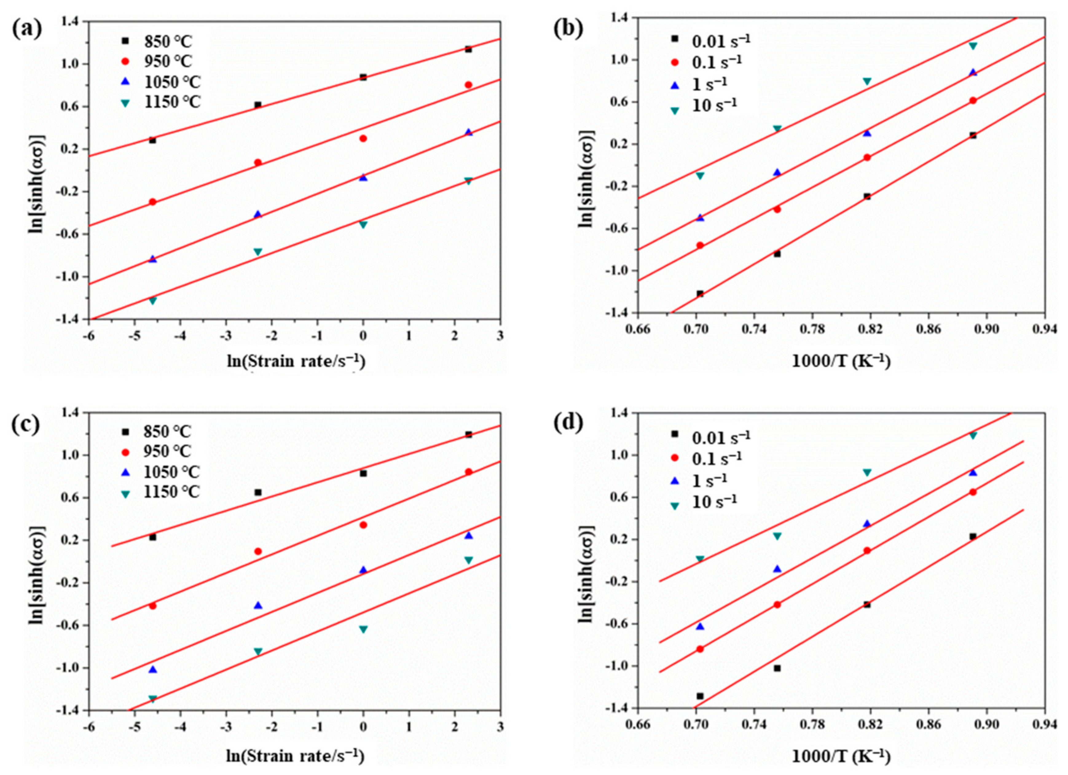 Materials 15 00146 g005