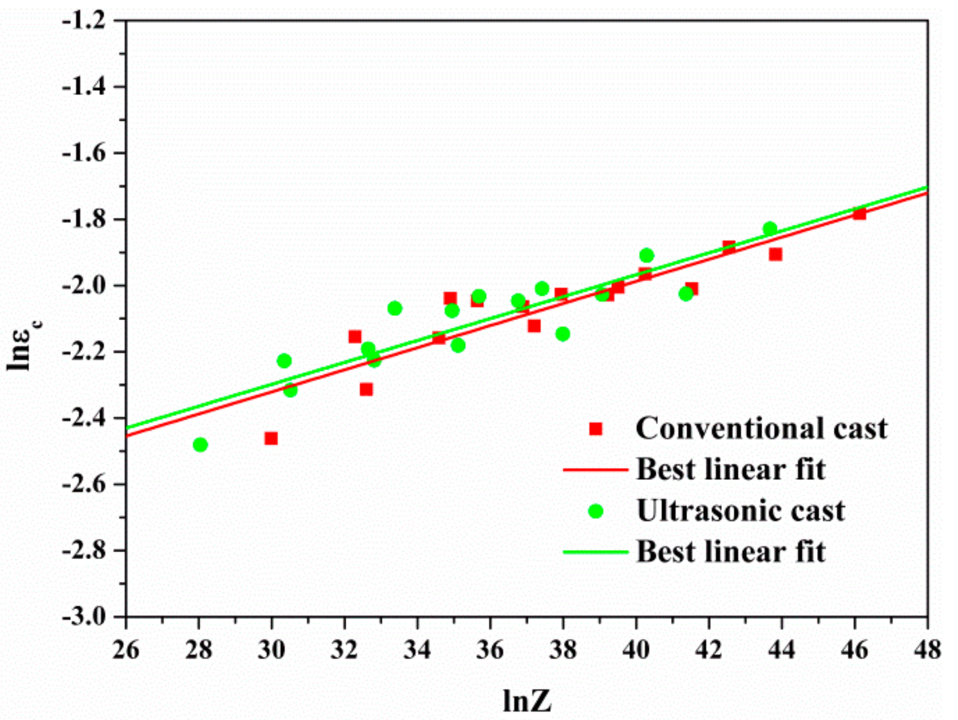 Materials 15 00146 g008