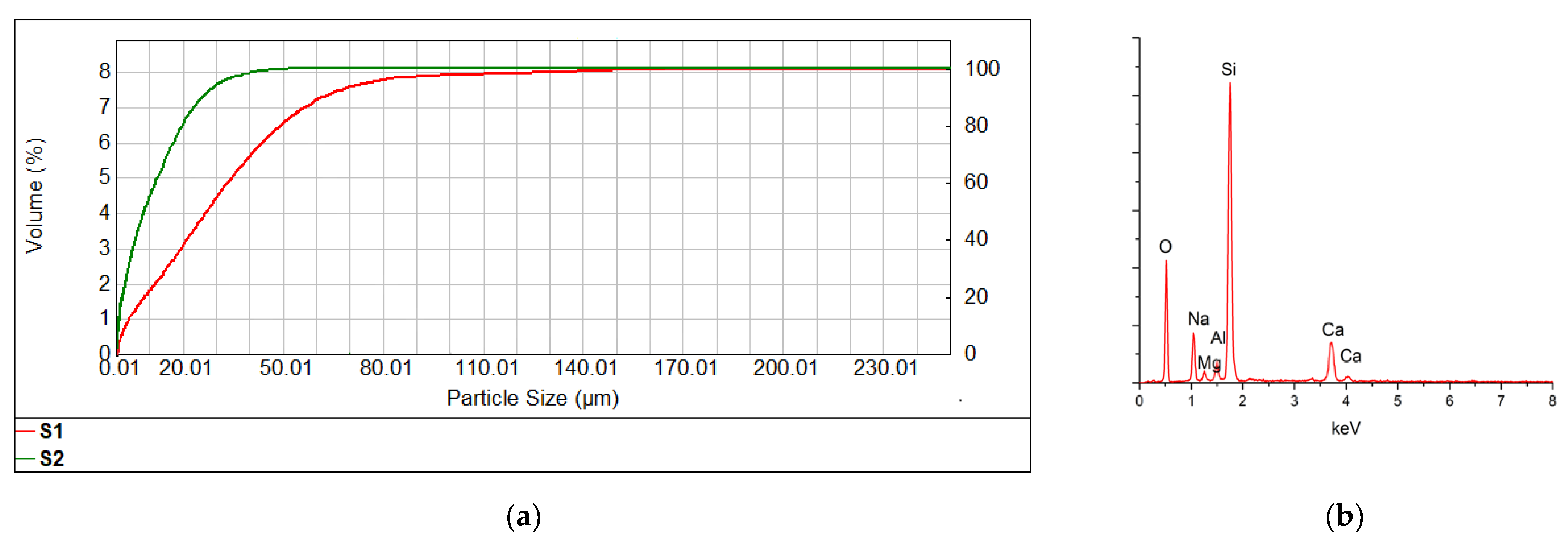 Materials 15 00147 g001 550