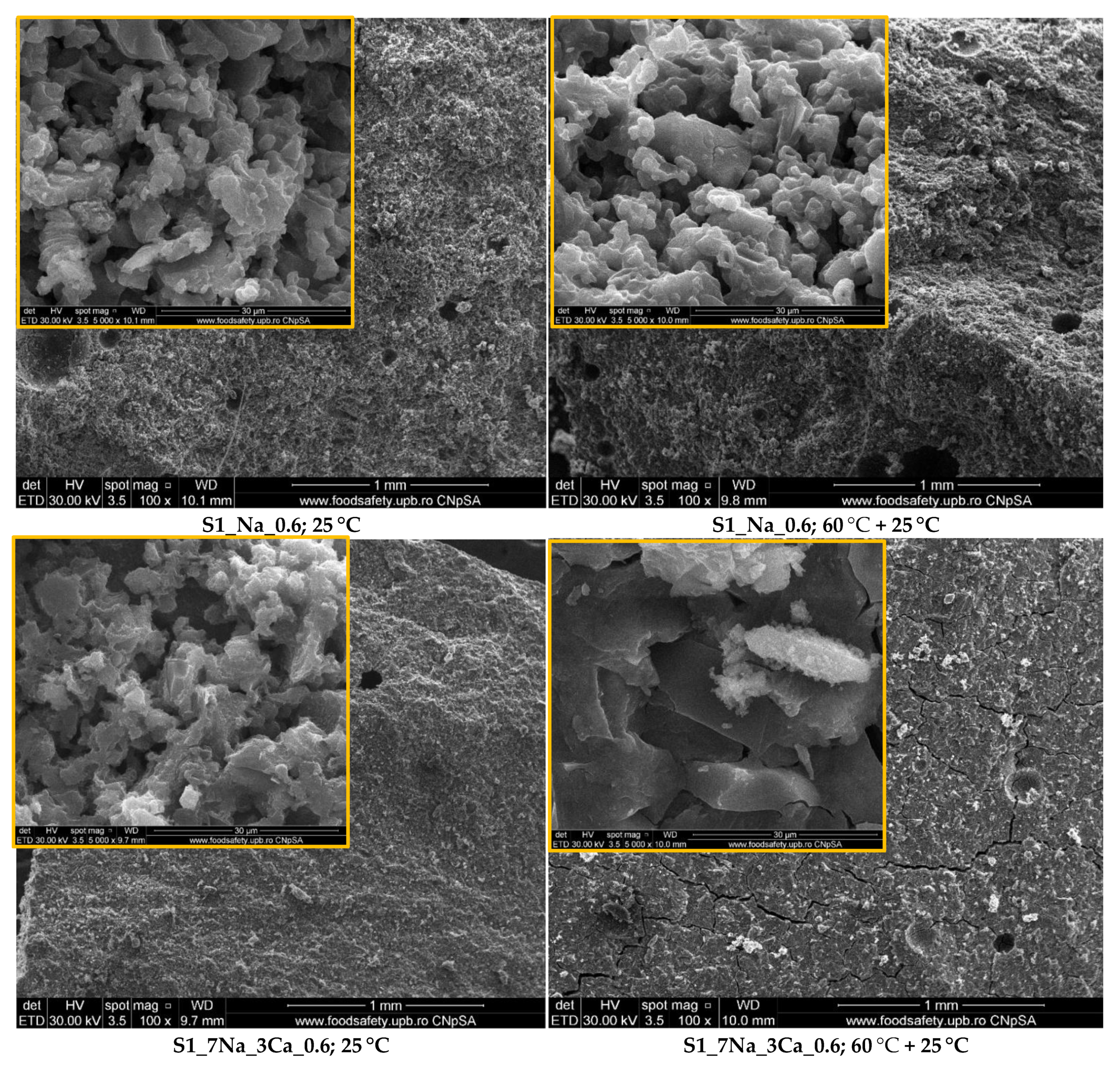 Materials 15 00147 g004a 550