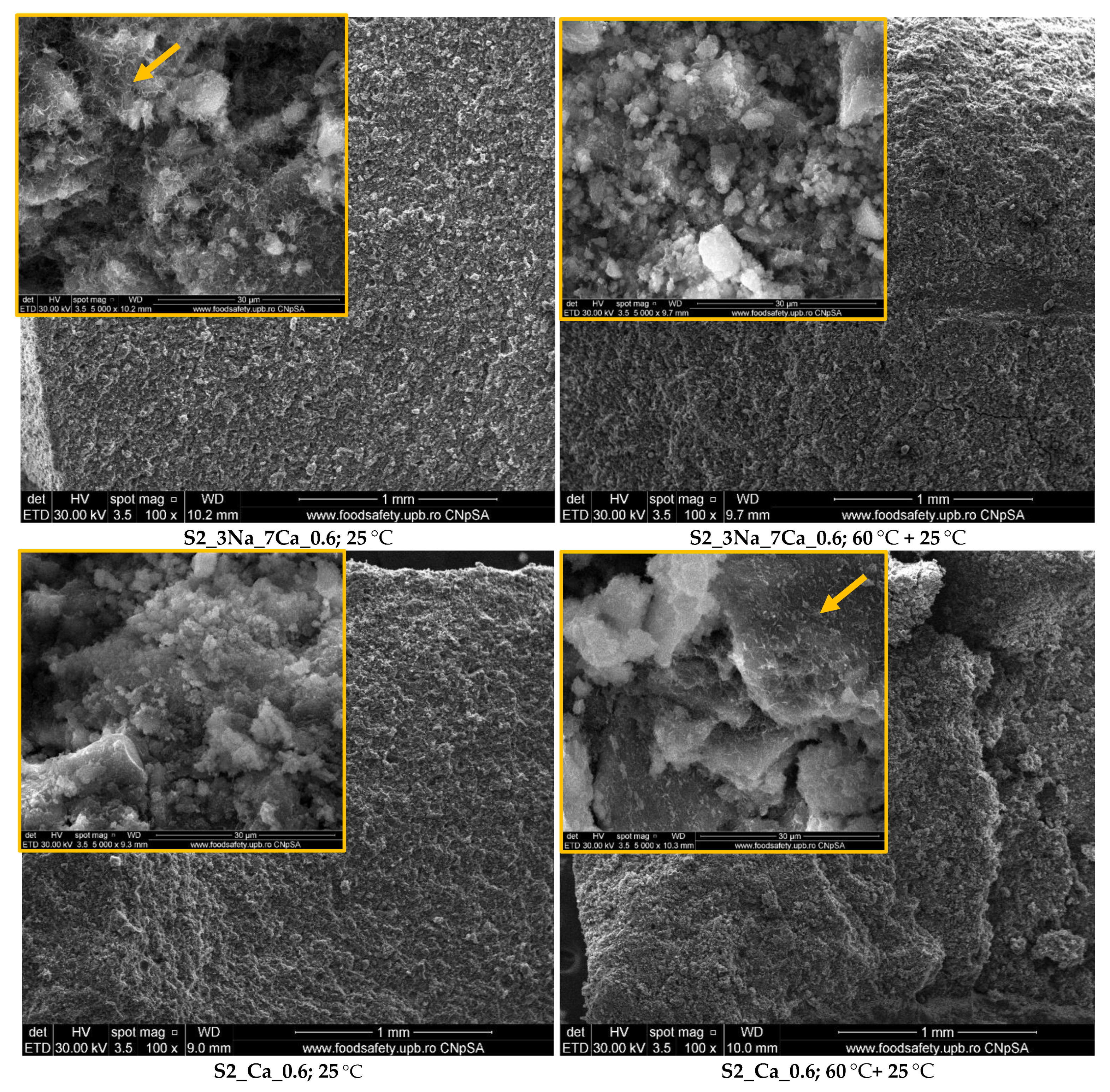 Materials 15 00147 g005b 550