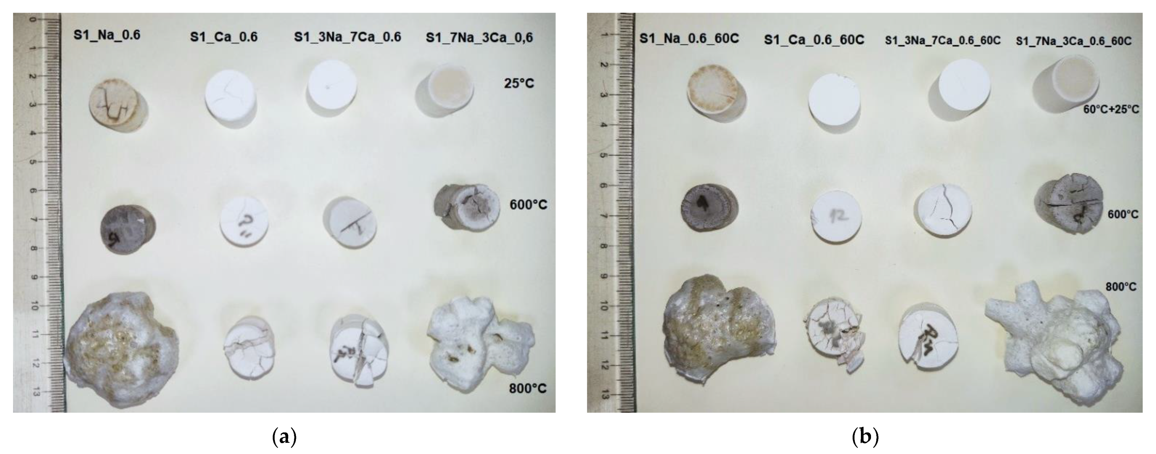 Materials 15 00147 g010a 550