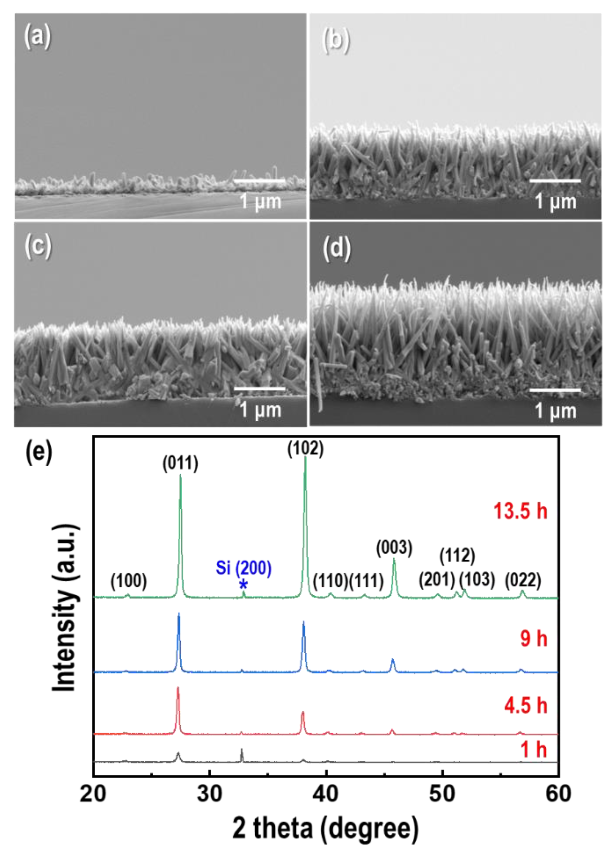 Materials 15 00148 g002