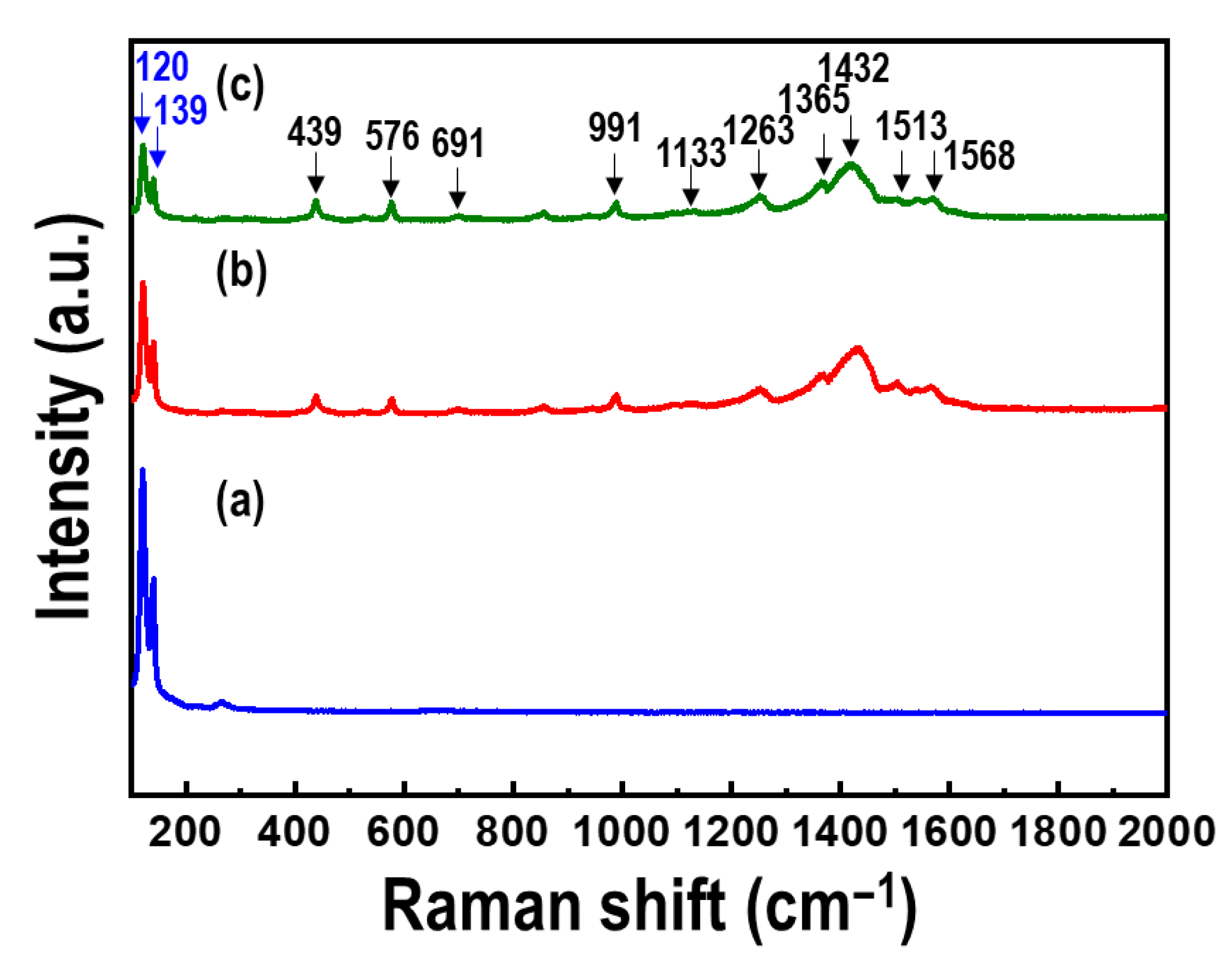 Materials 15 00148 g006