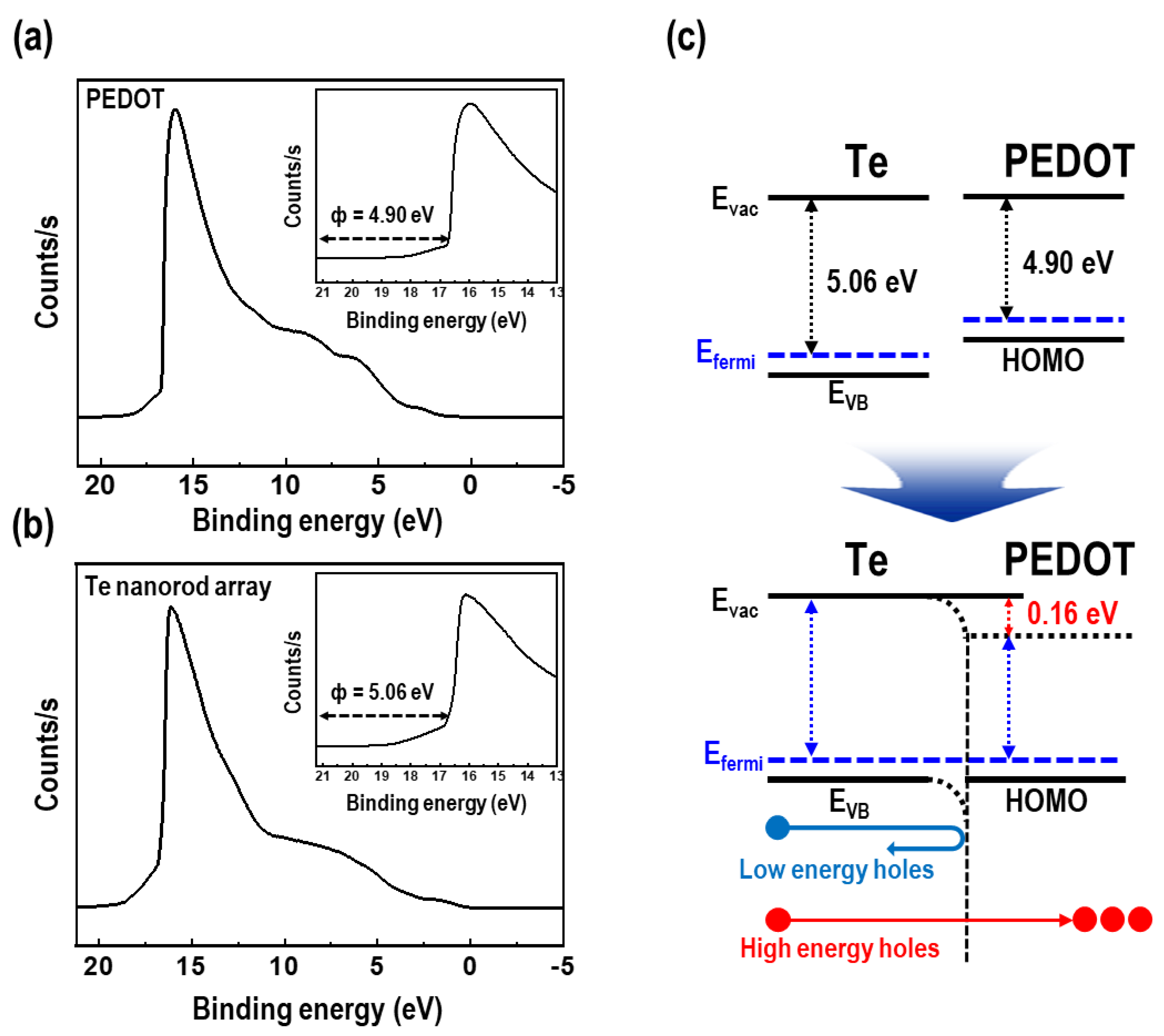 Materials 15 00148 g009