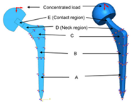 Materials 15 00153 i002