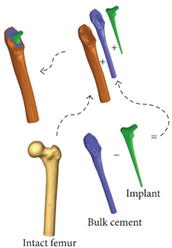 Materials 15 00153 i004