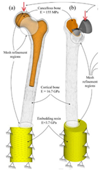 Materials 15 00153 i011
