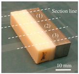 Materials 15 00153 i028