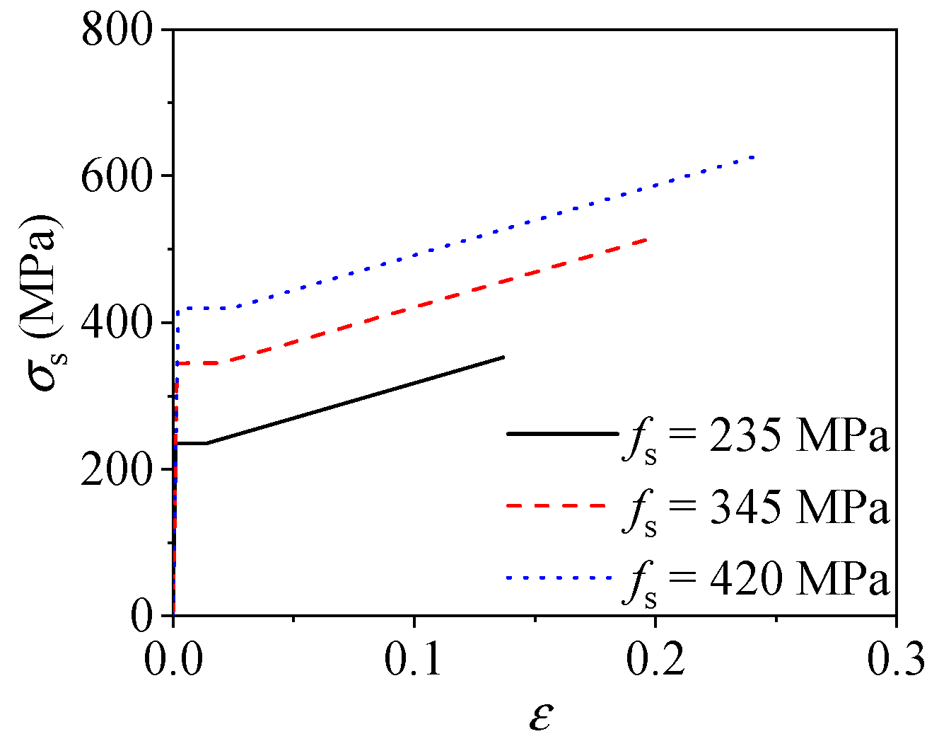 Materials 15 00154 g004