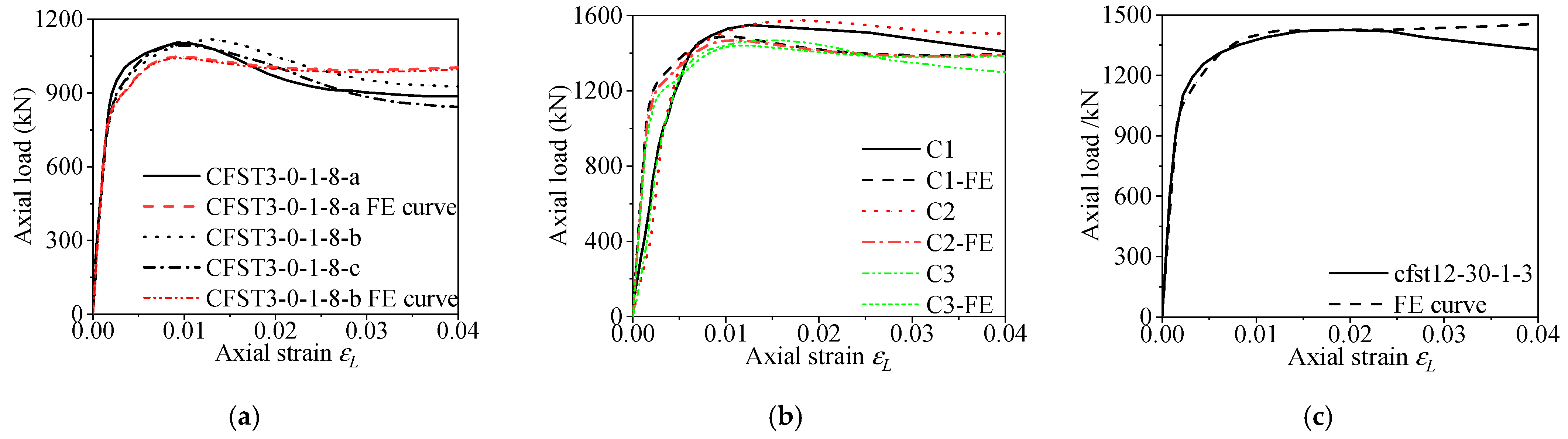 Materials 15 00154 g005
