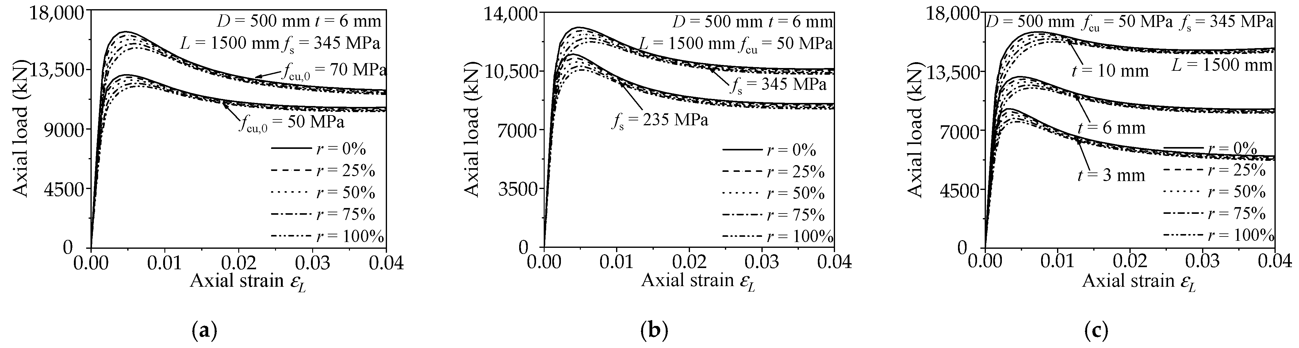 Materials 15 00154 g006