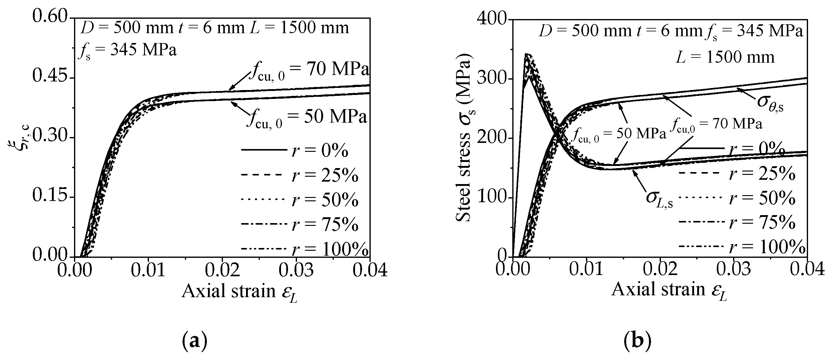 Materials 15 00154 g007