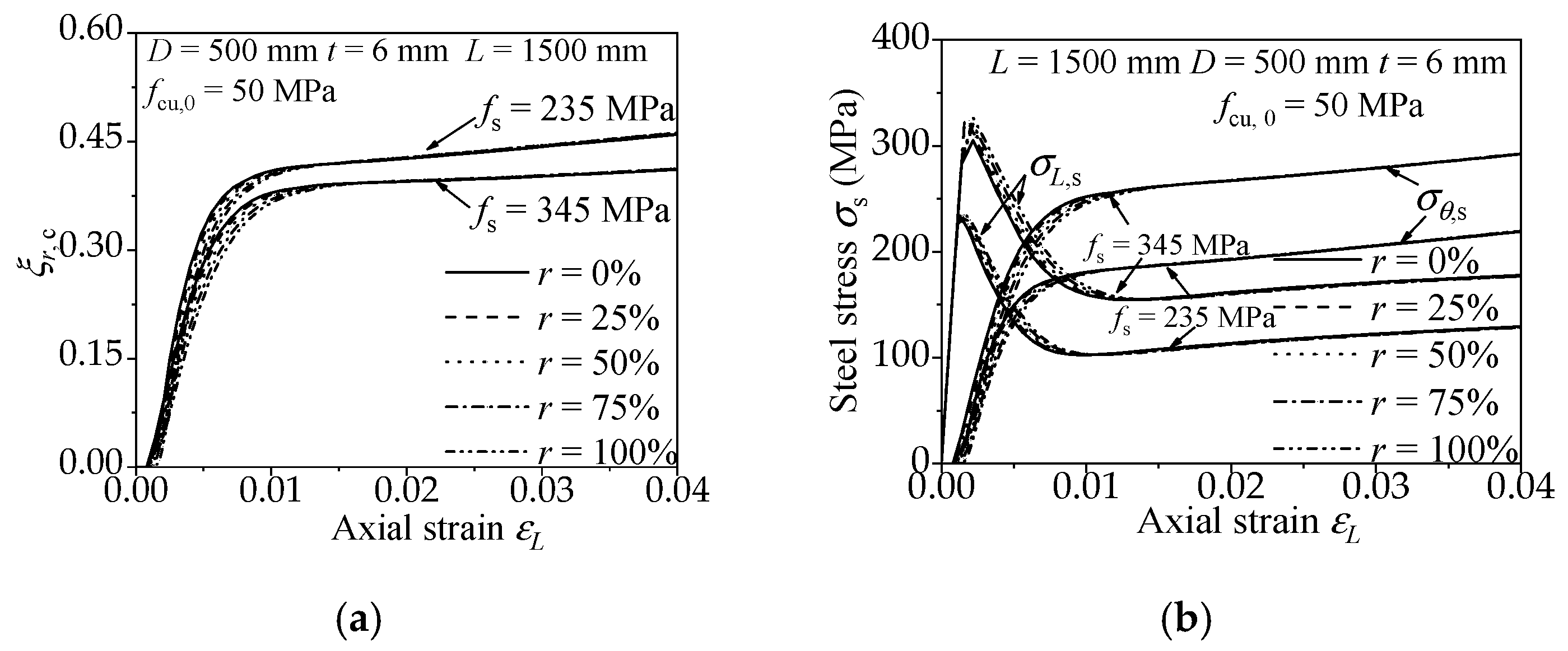Materials 15 00154 g008