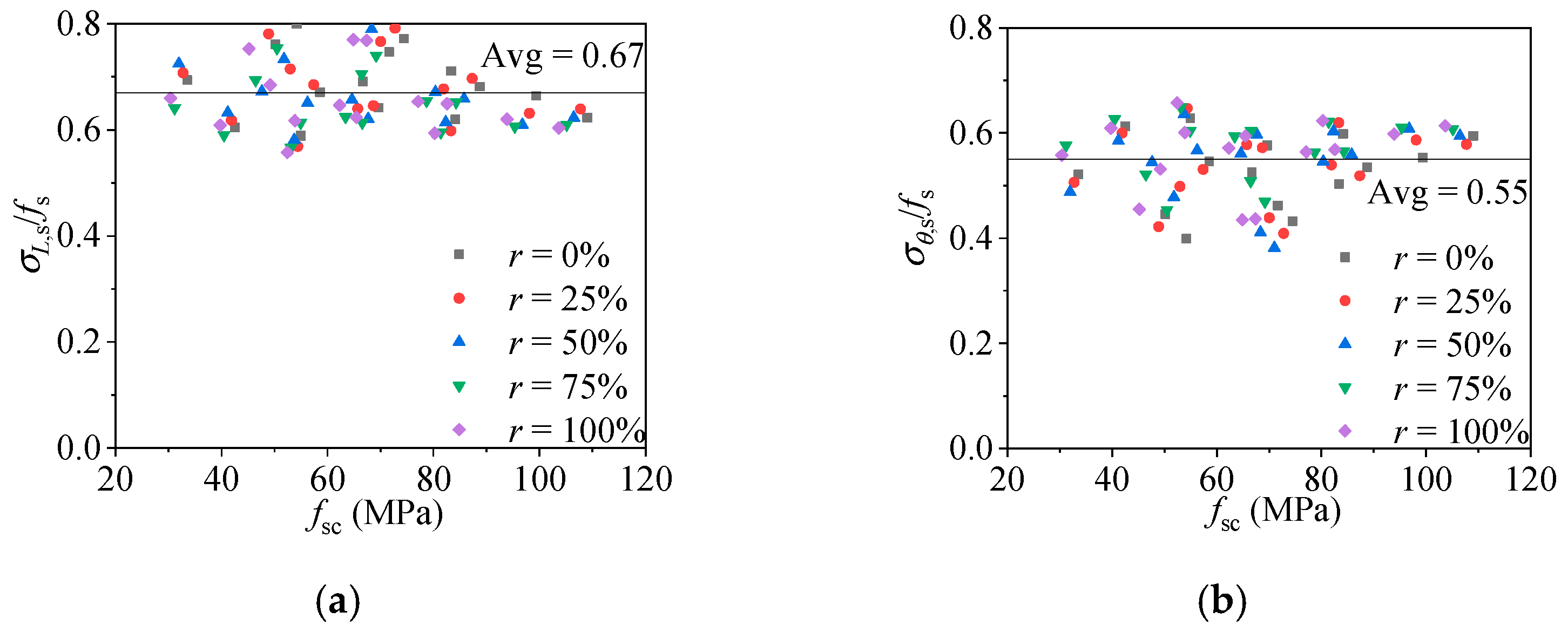 Materials 15 00154 g012
