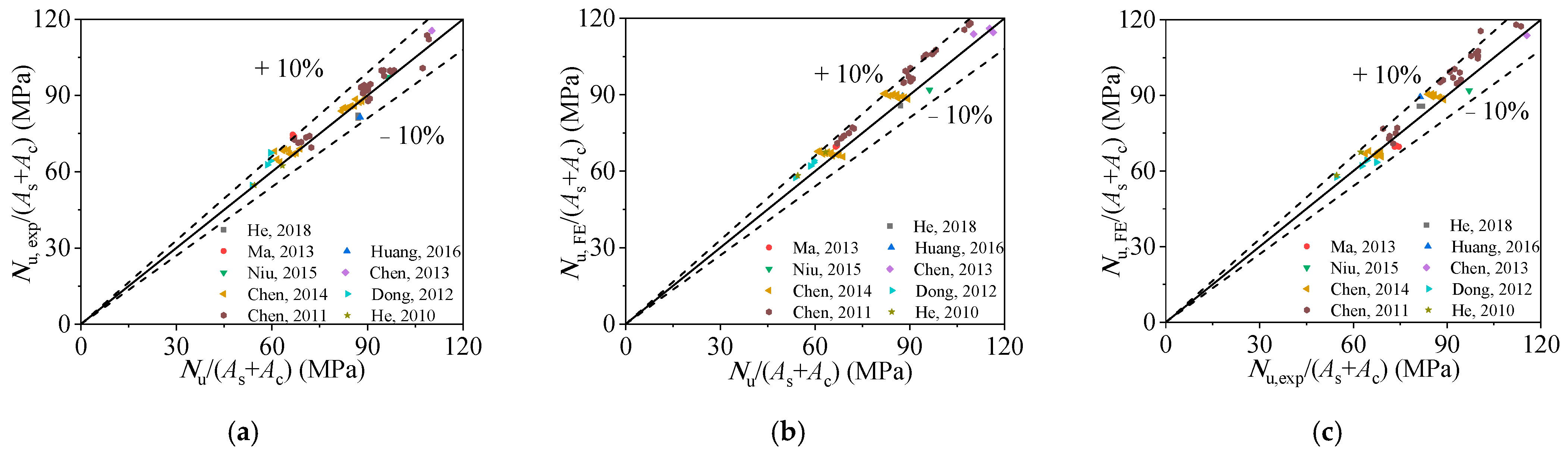 Materials 15 00154 g013