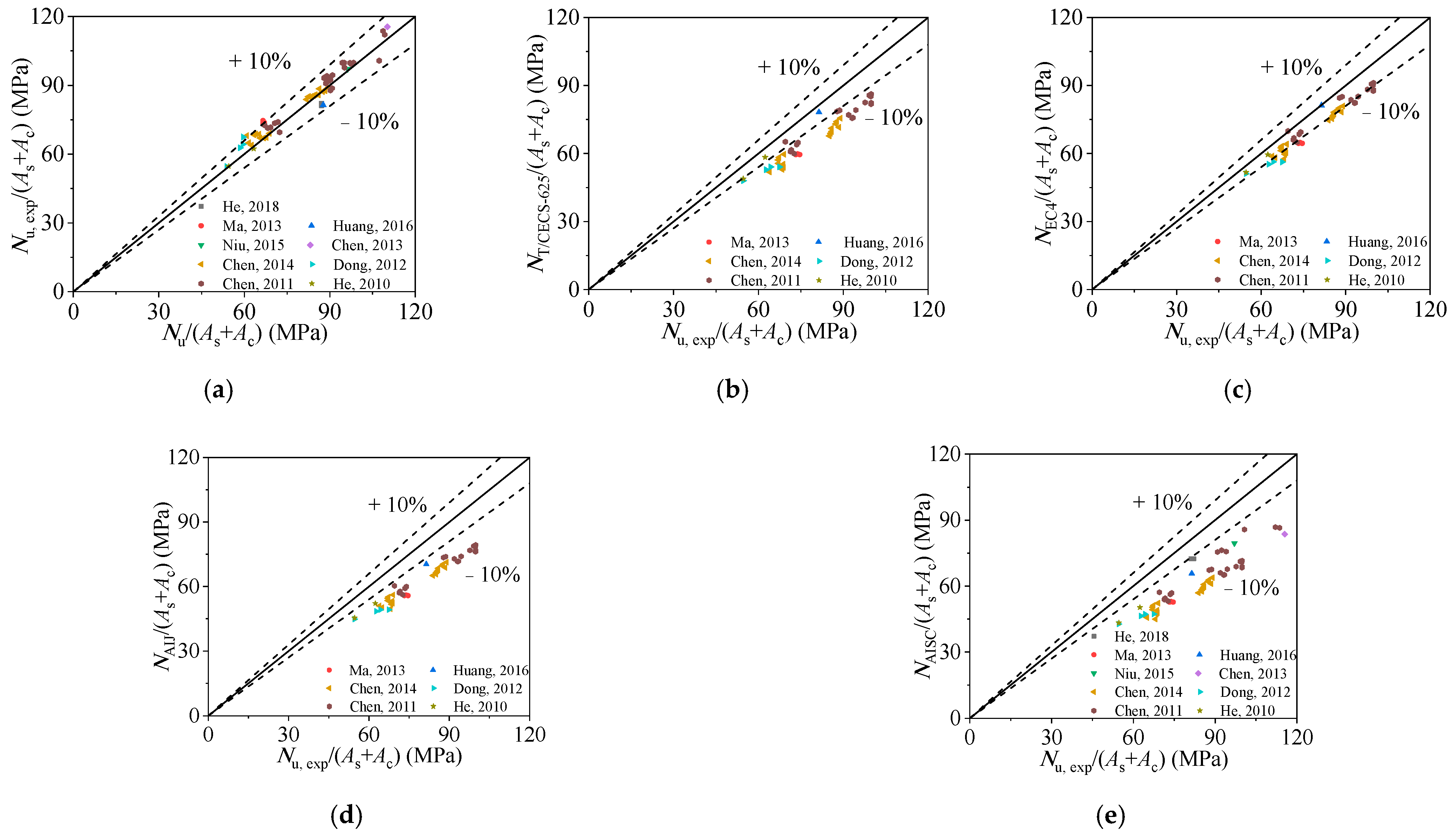 Materials 15 00154 g014