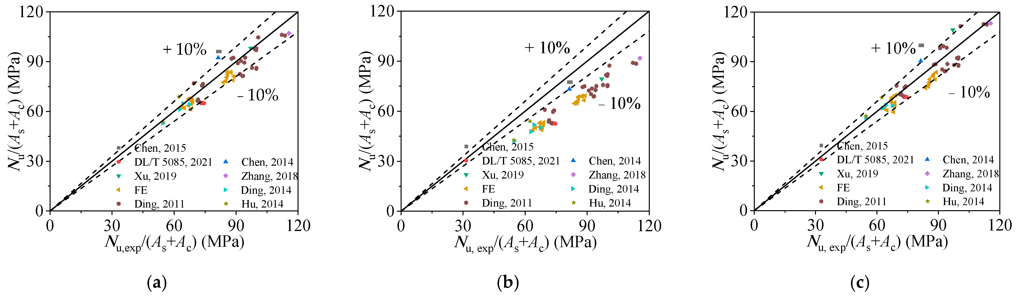 Materials 15 00154 g015