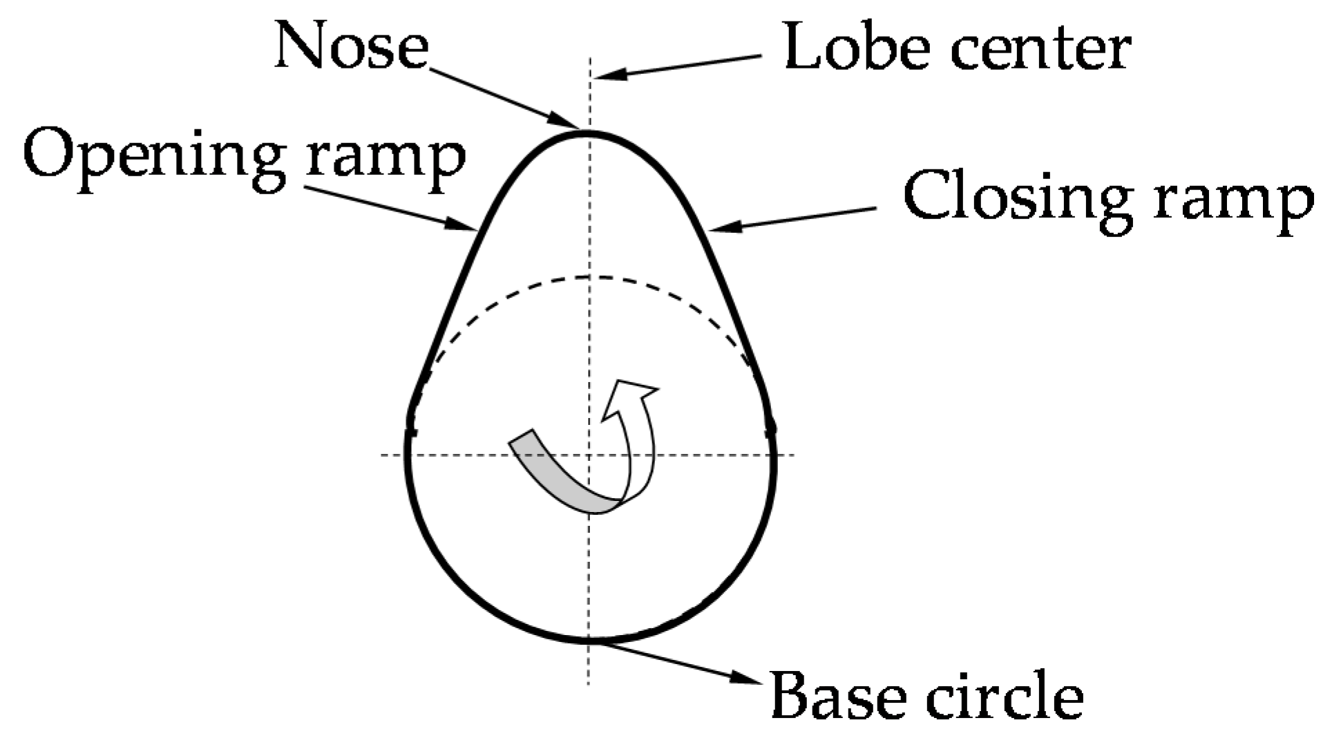 Materials 15 00158 g005