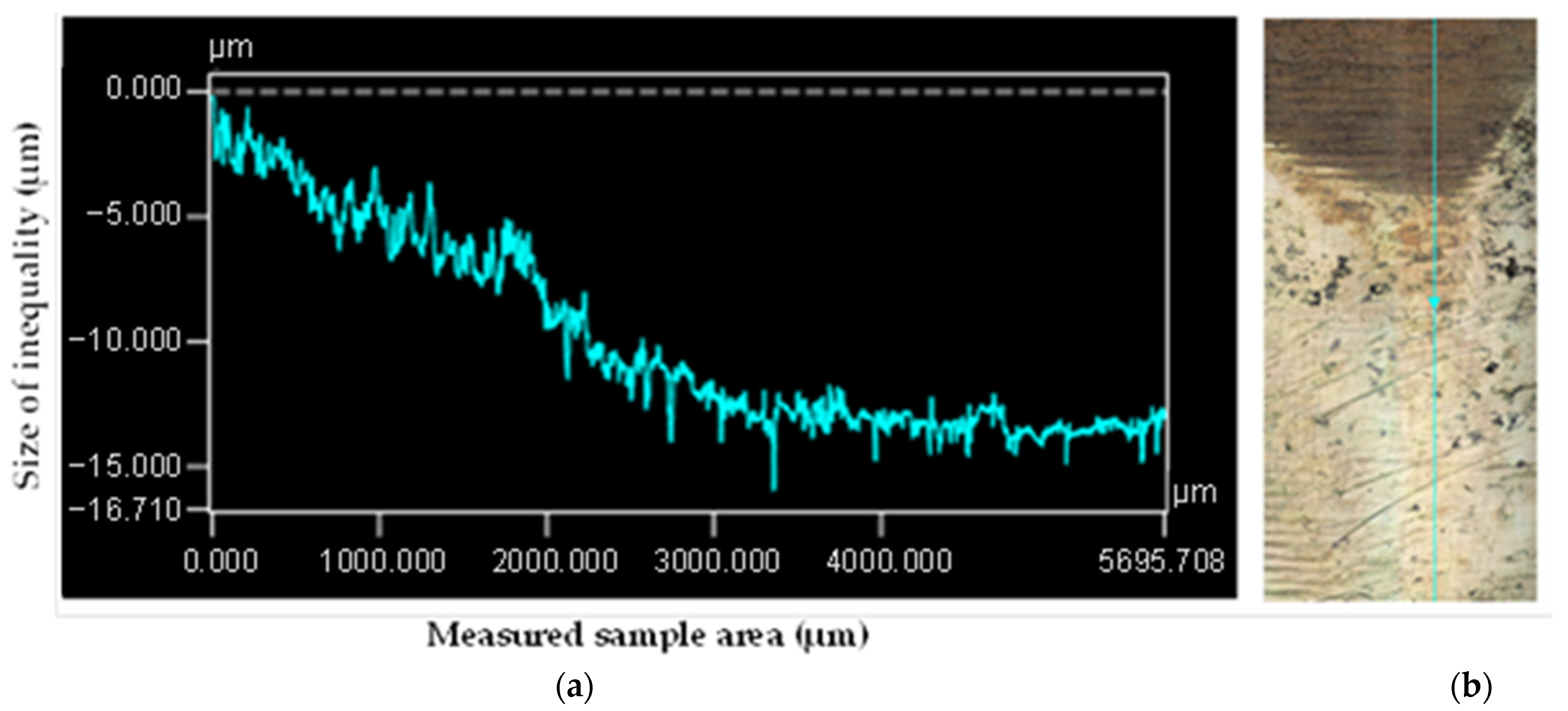 Materials 15 00158 g010