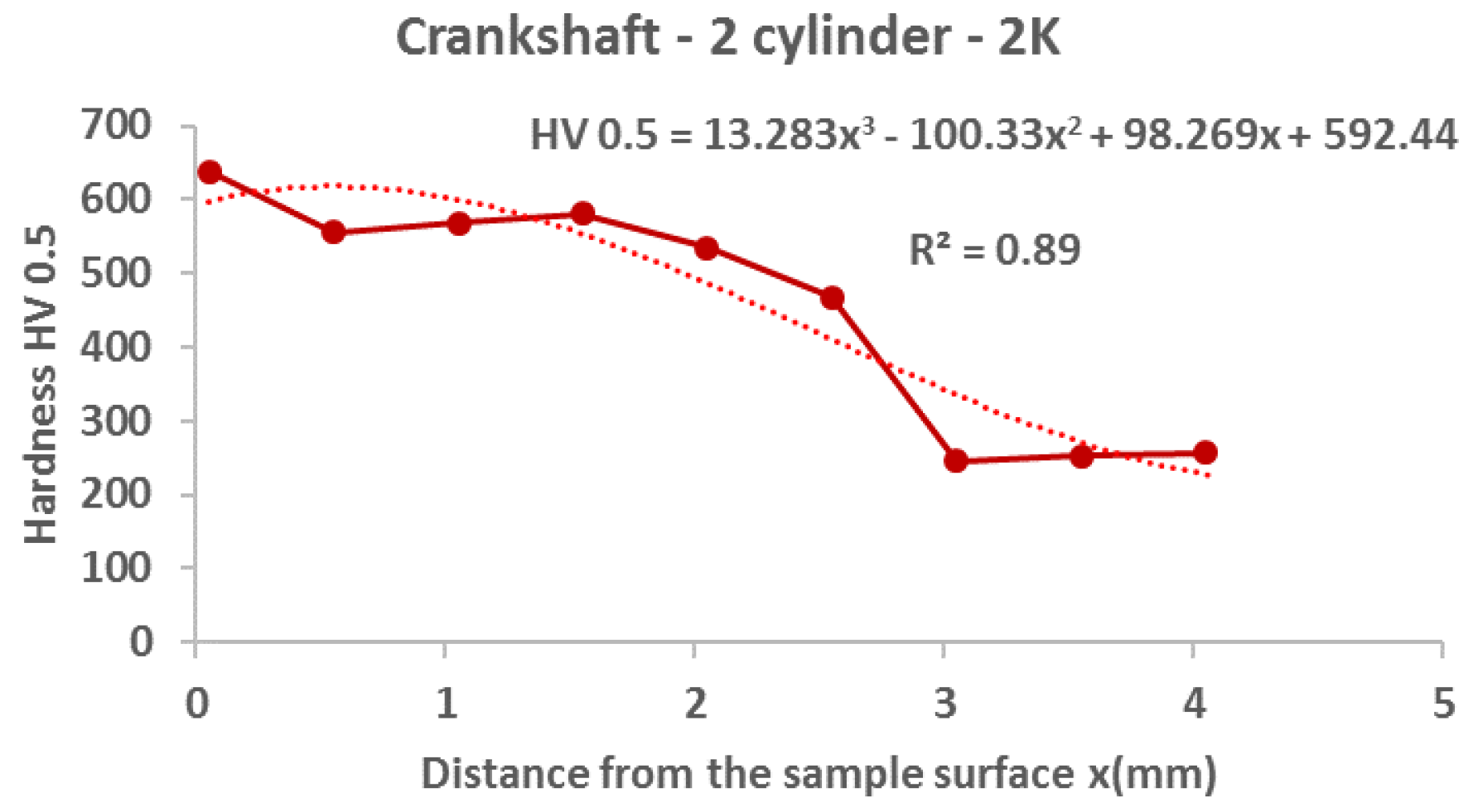 Materials 15 00158 g020