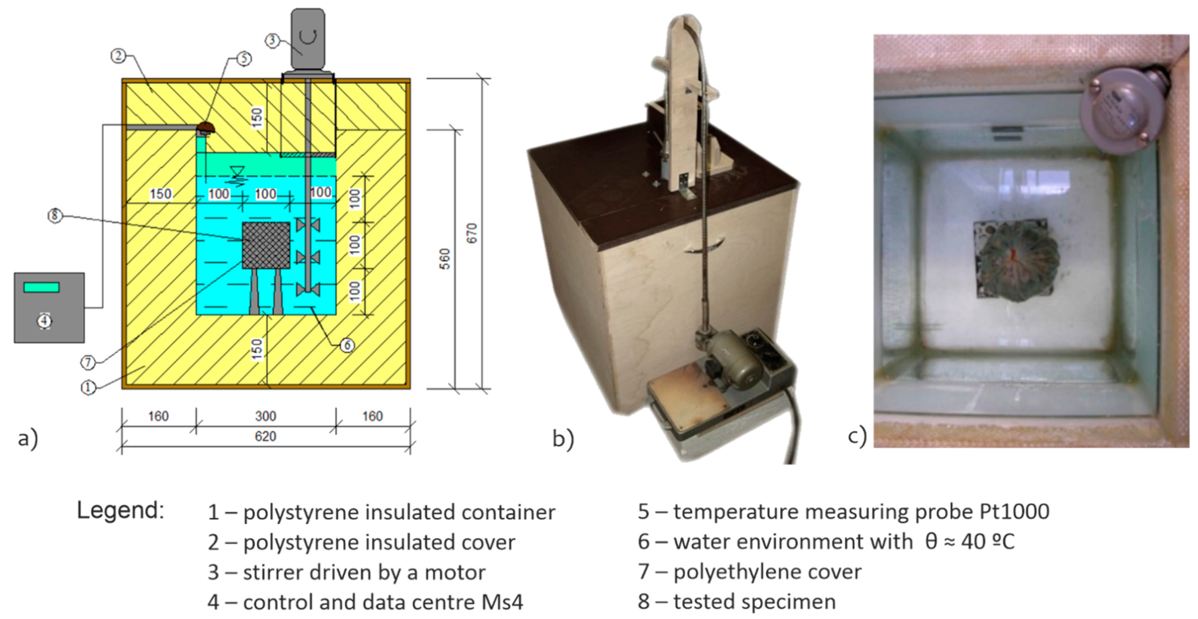 Materials 15 00160 g001