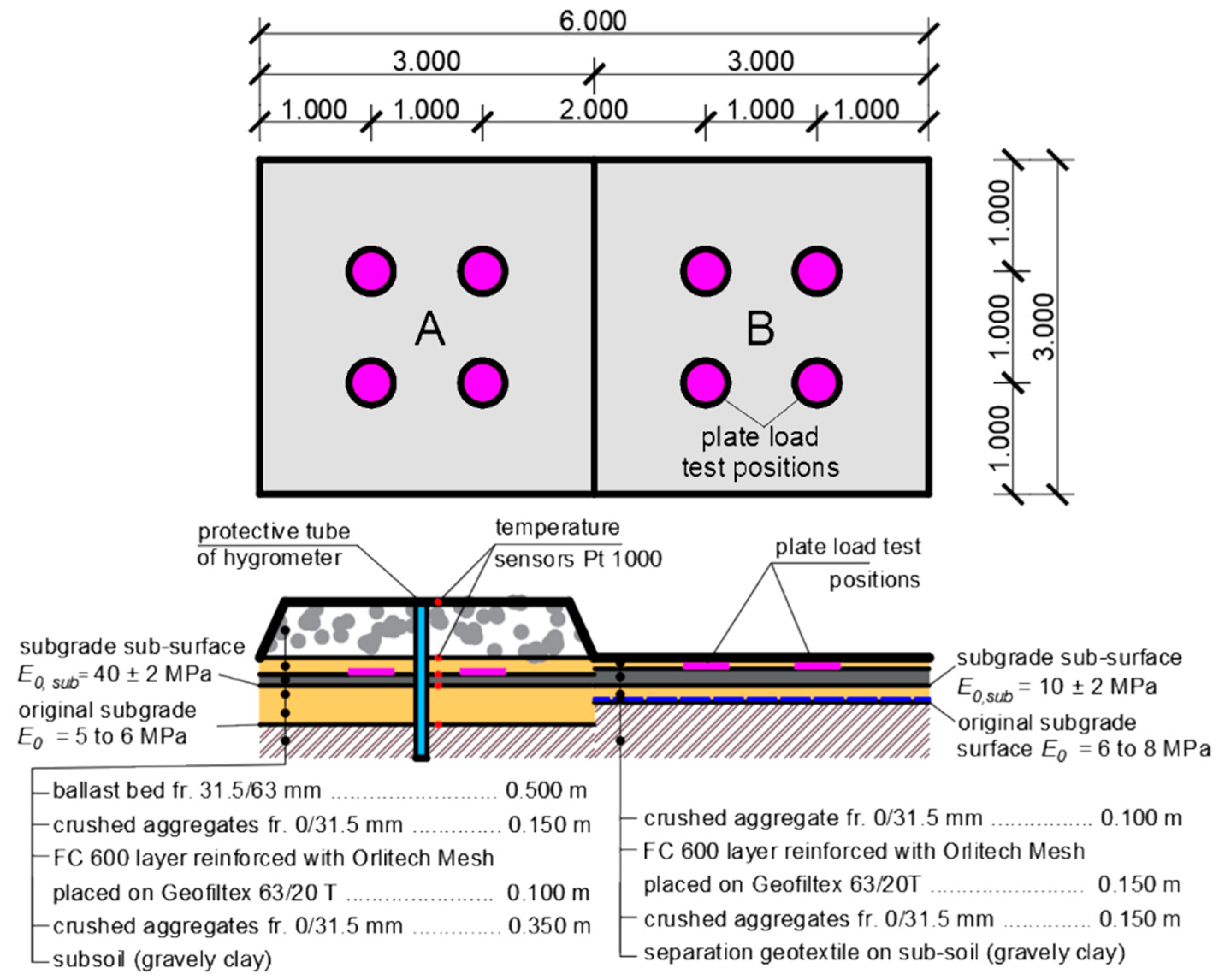 Materials 15 00160 g003
